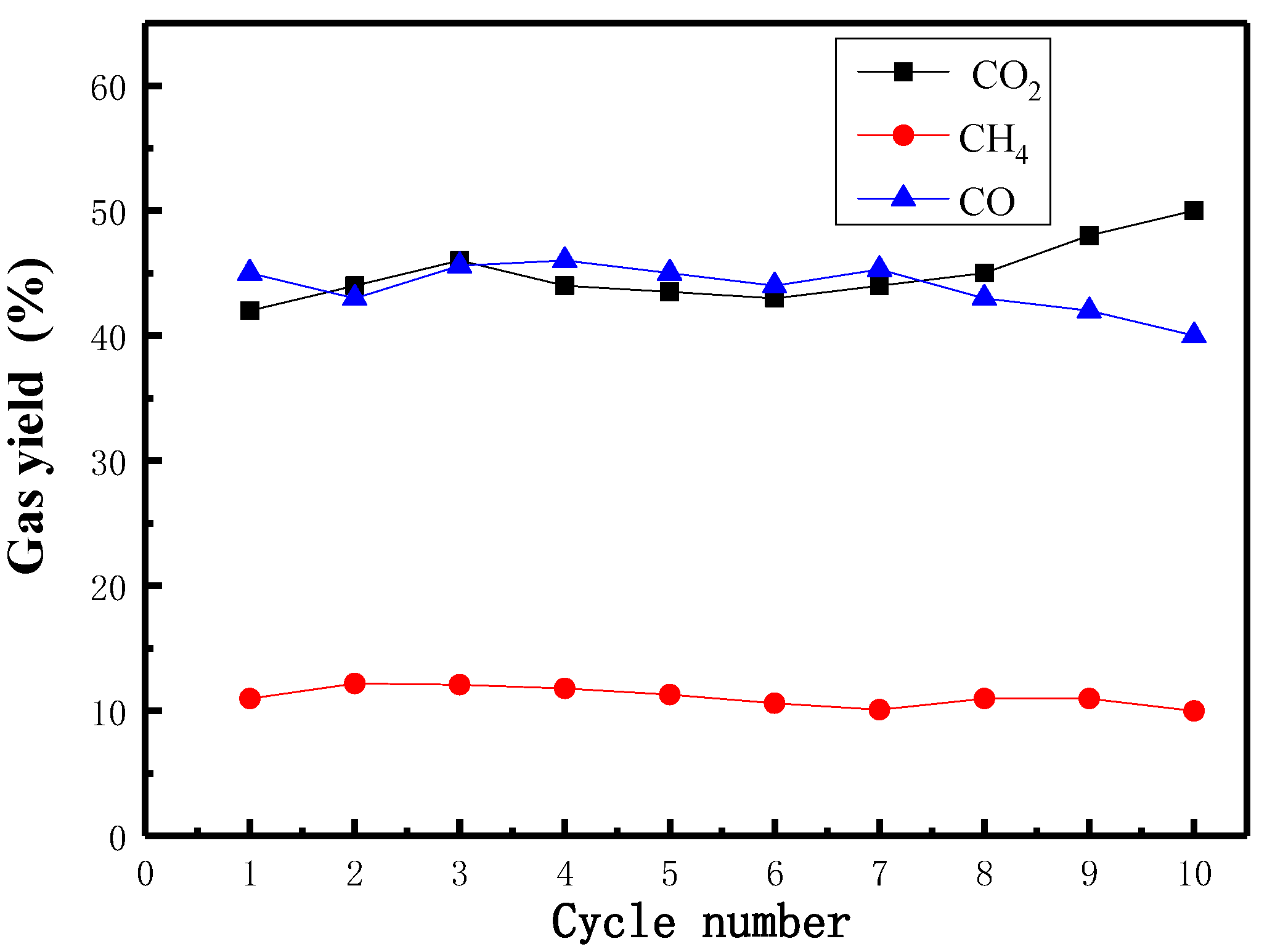 Applsci 11 04388 g024 Applsci 11 04388 g024