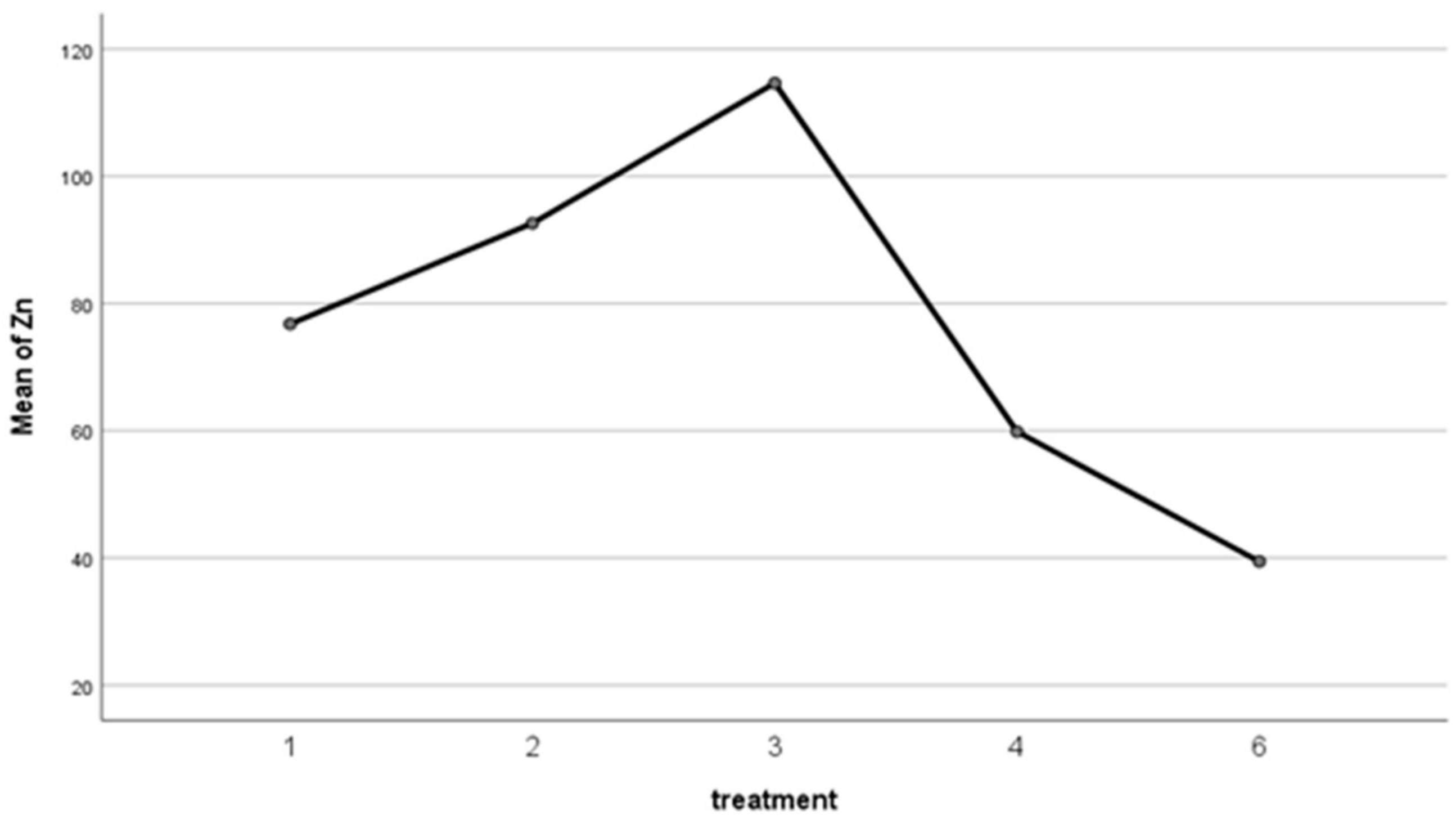 Applsci 11 04392 g002 Applsci 11 04392 g002