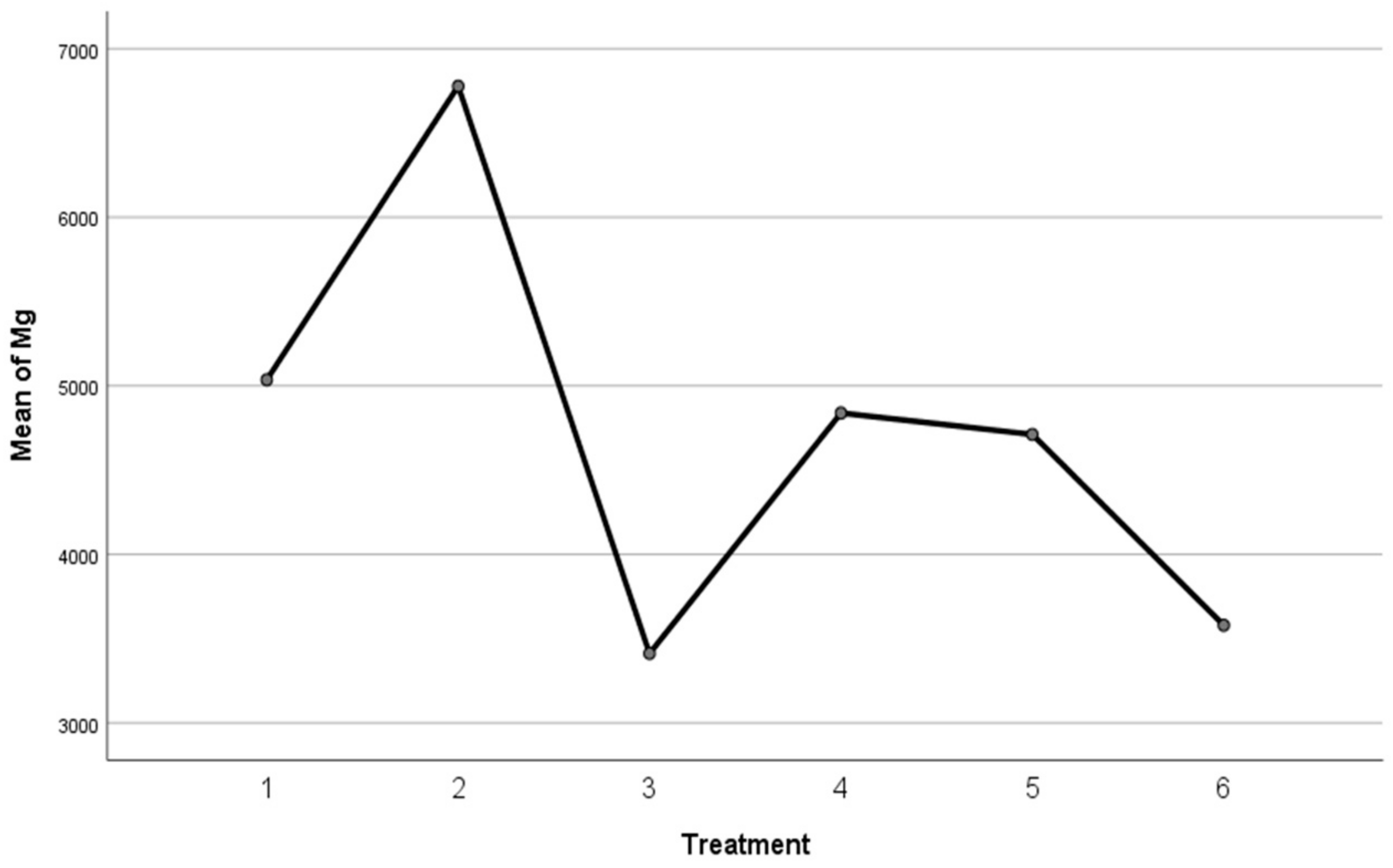 Applsci 11 04392 g003 Applsci 11 04392 g003