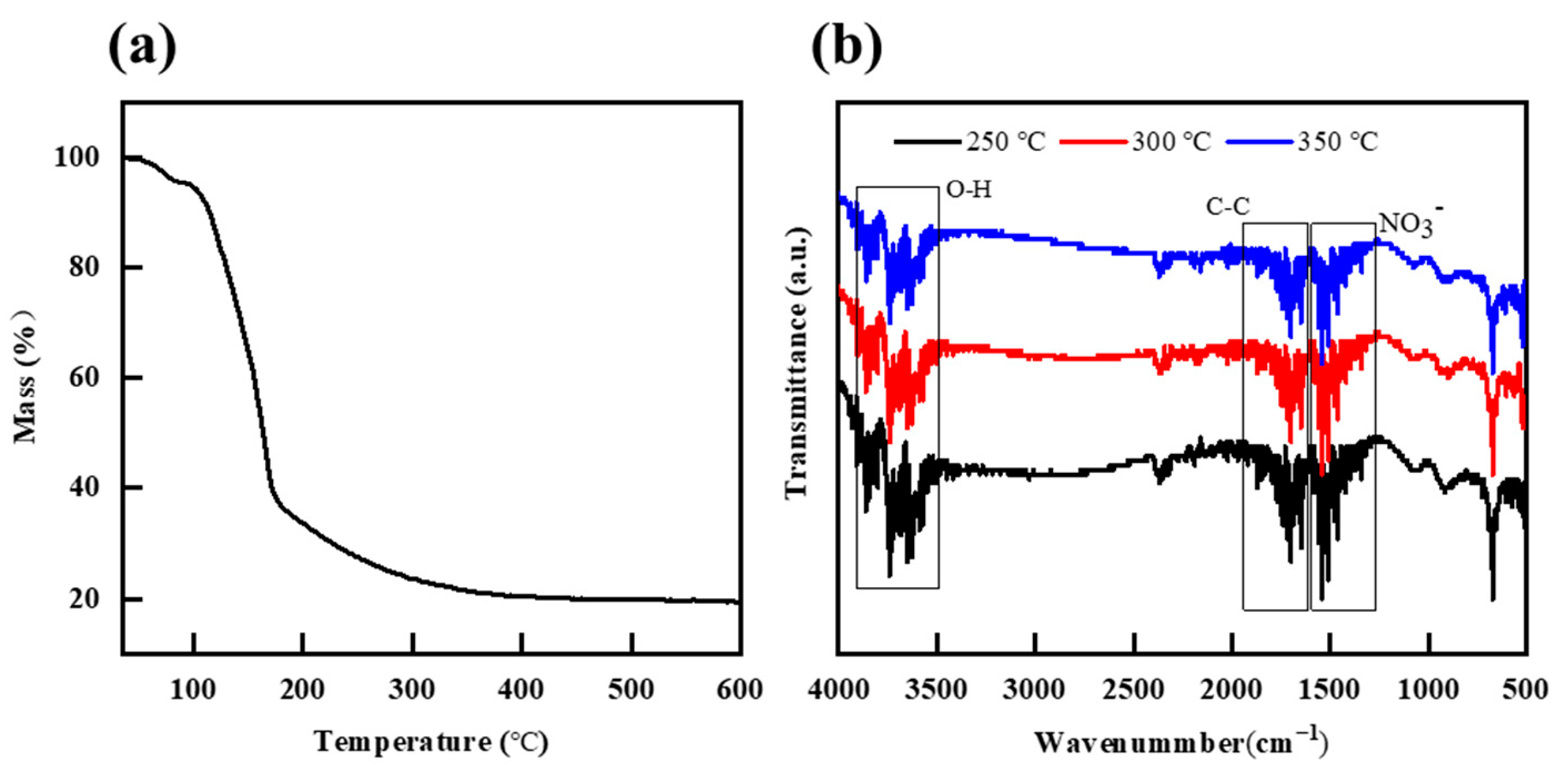 Applsci 11 04393 g001 Applsci 11 04393 g001