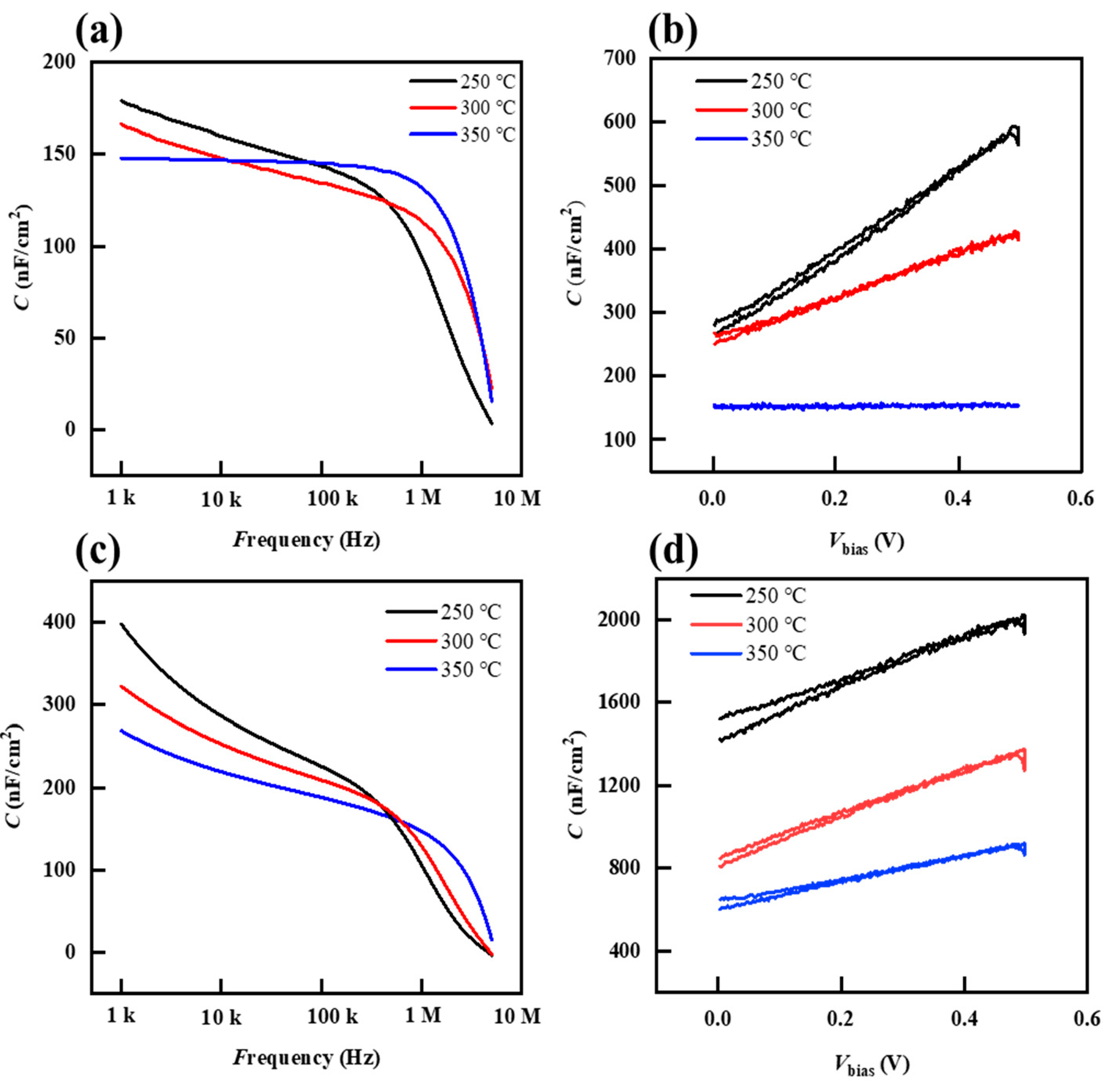 Applsci 11 04393 g003 Applsci 11 04393 g003