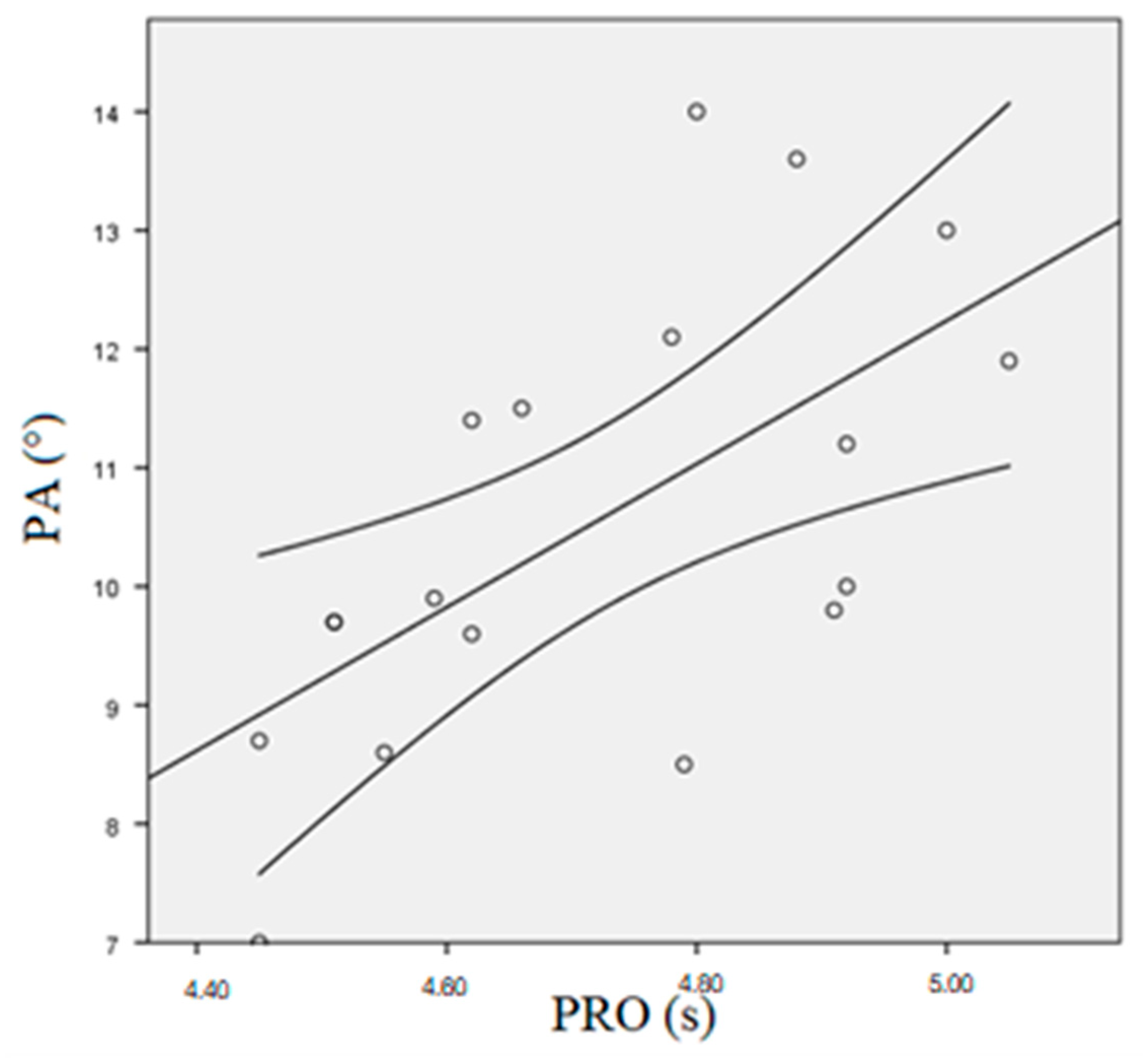 Applsci 11 04394 g003