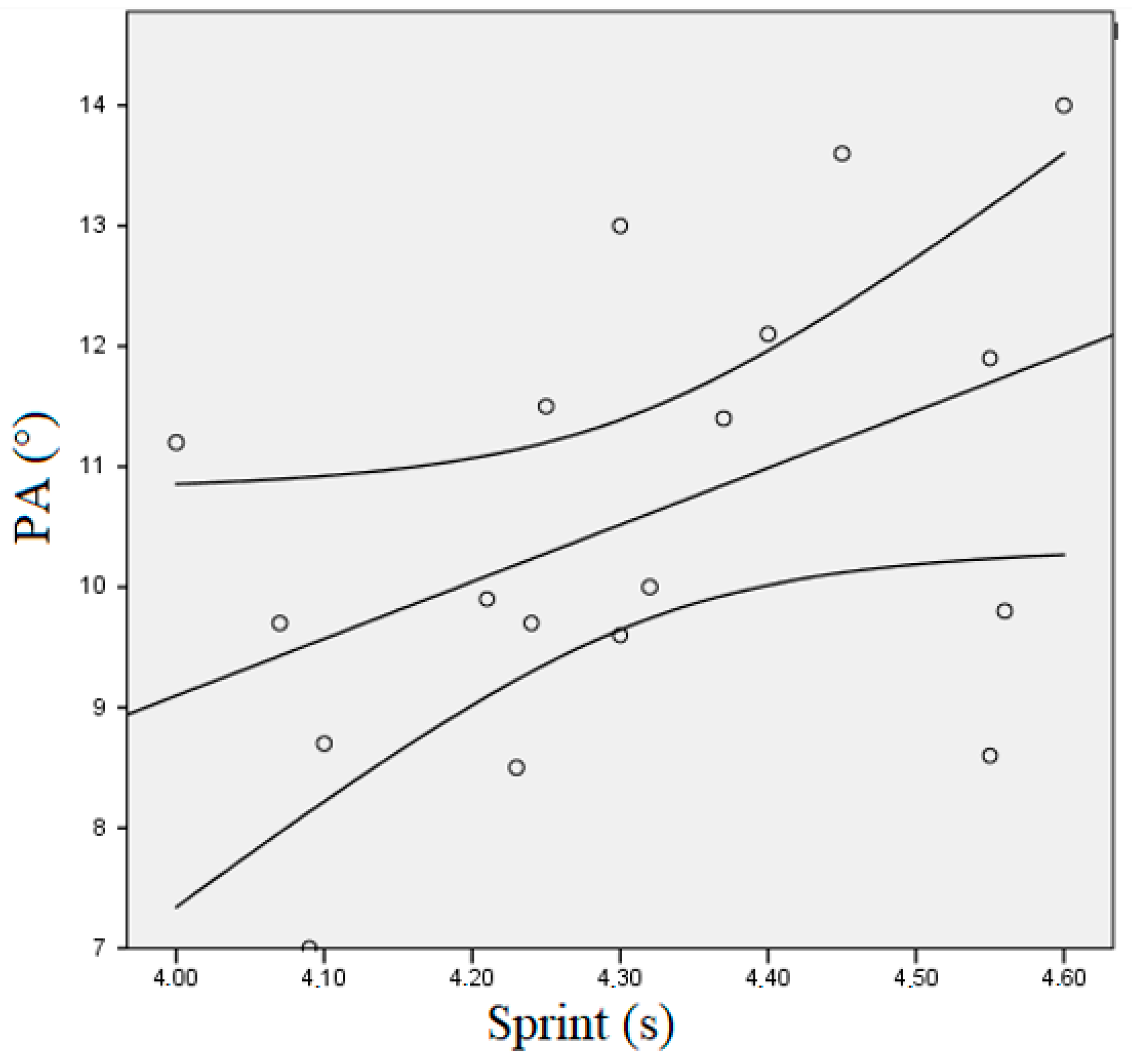 Applsci 11 04394 g004