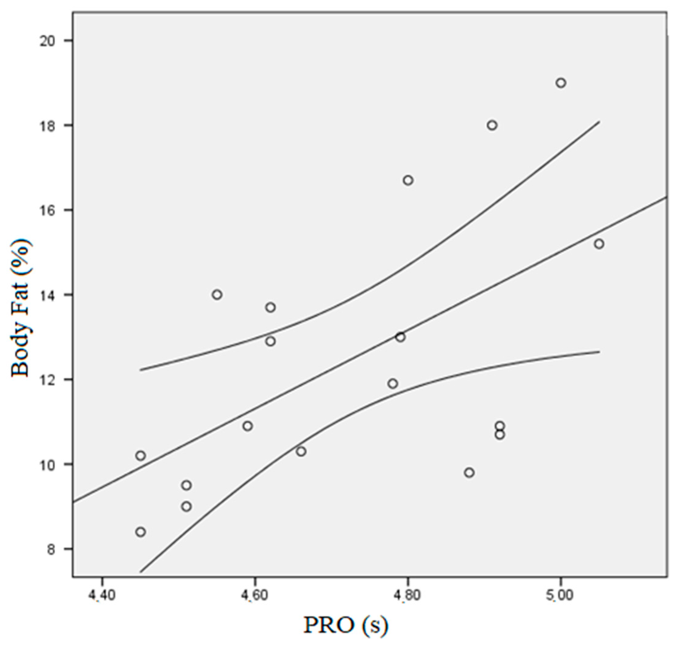 Applsci 11 04394 g005