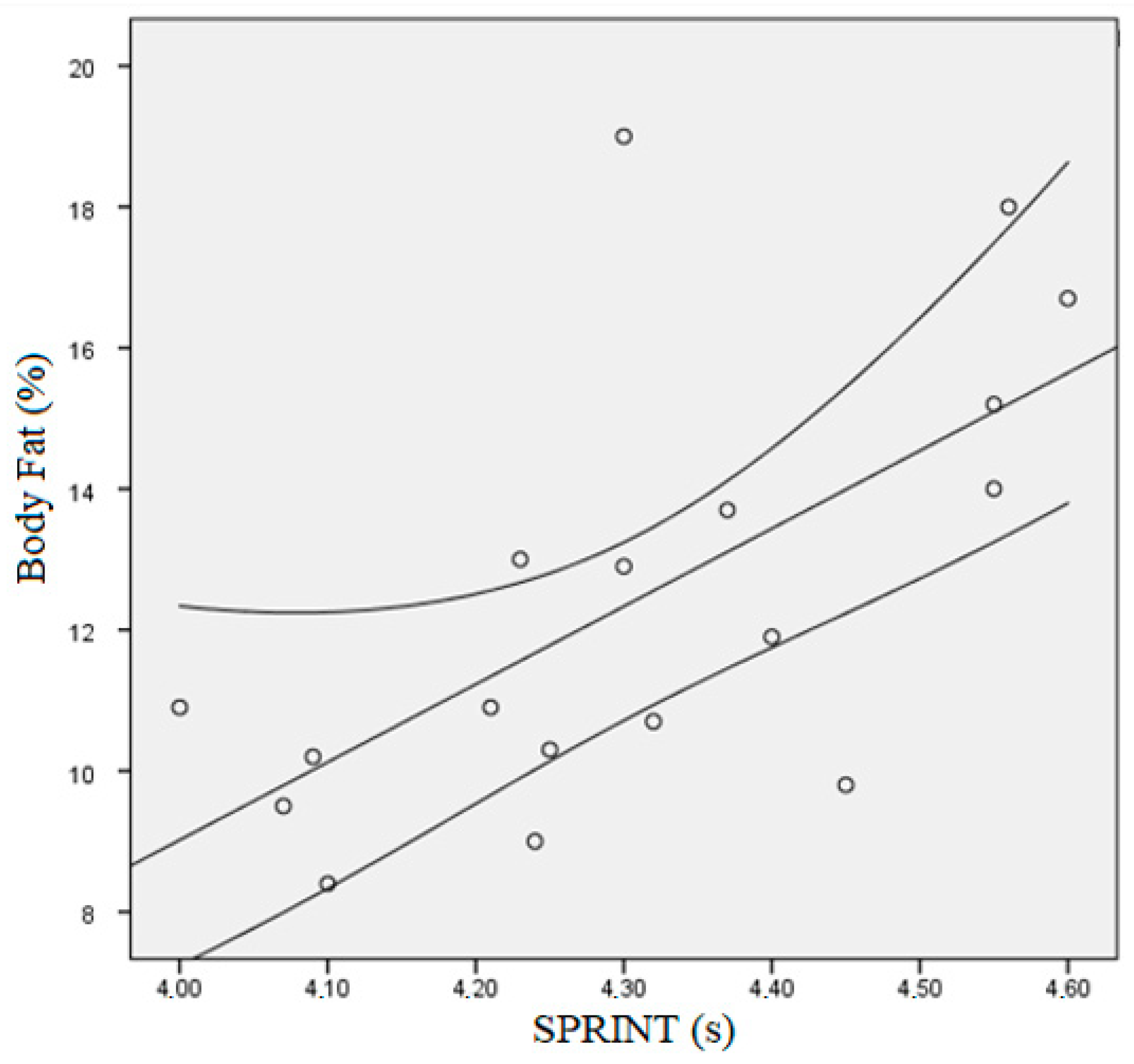 Applsci 11 04394 g006