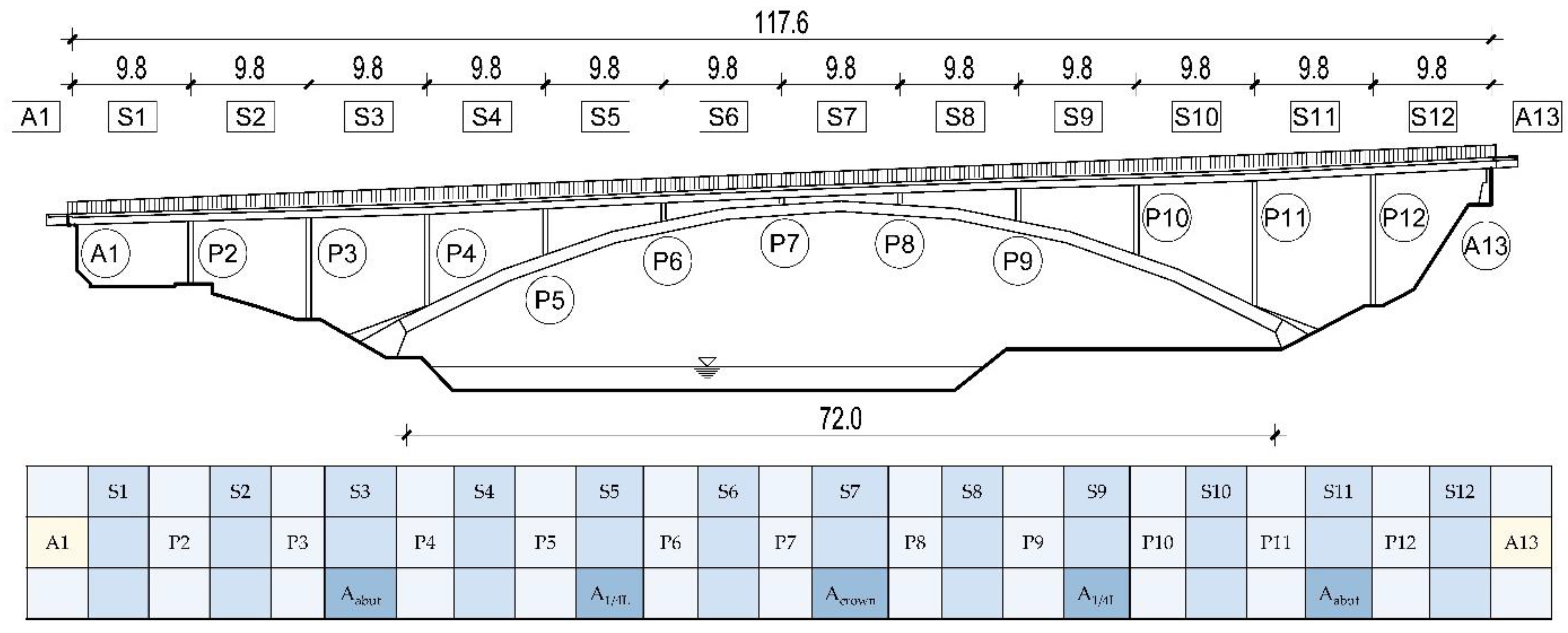Applsci 11 04398 g002