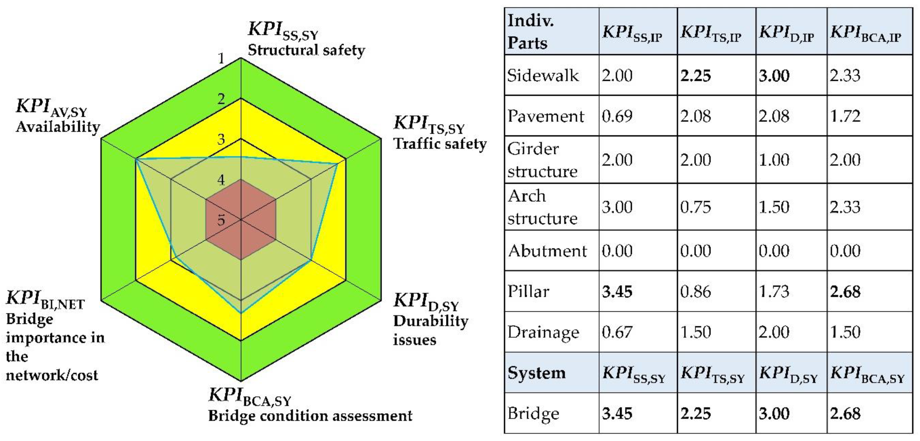 Applsci 11 04398 g003