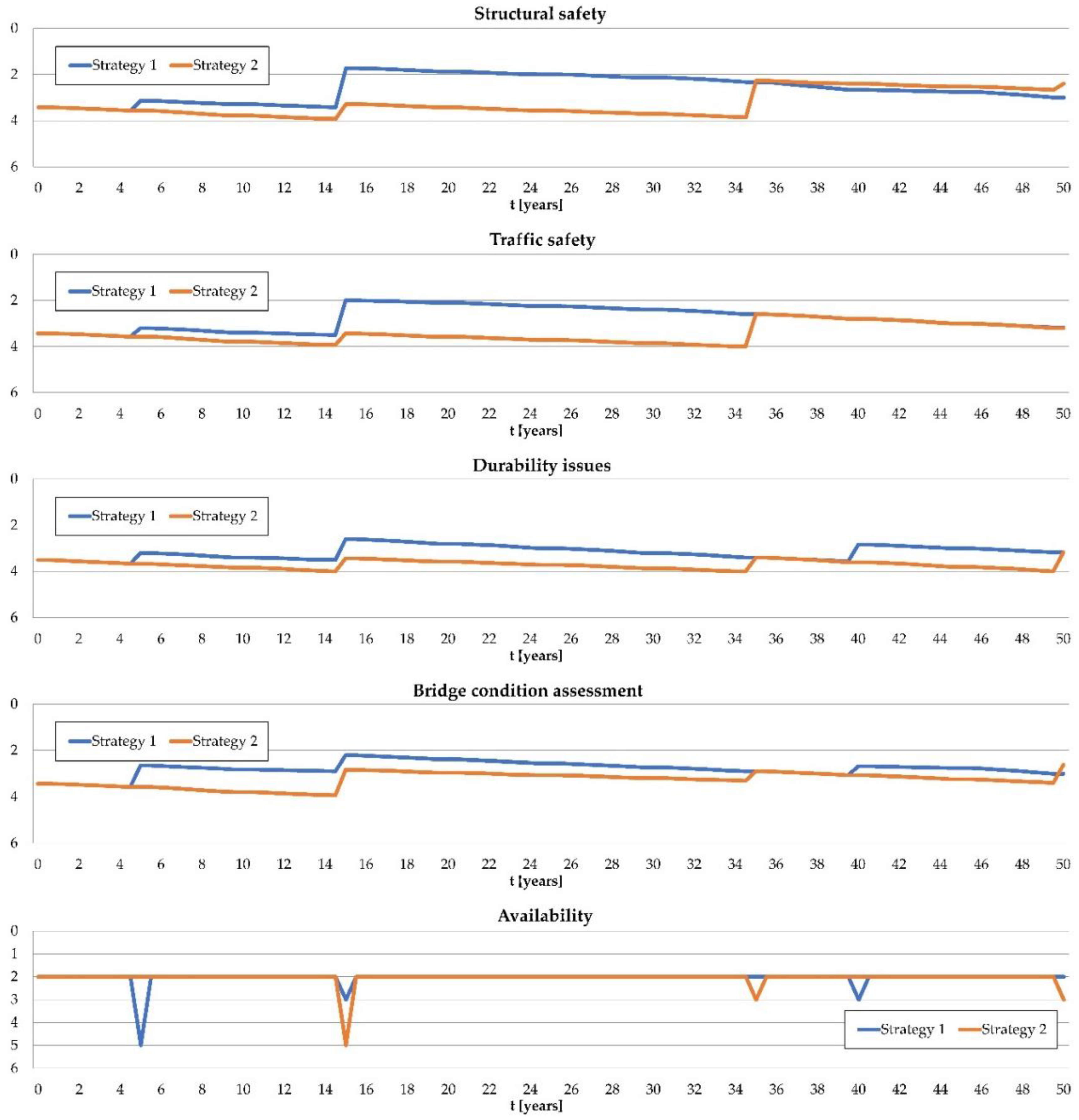 Applsci 11 04398 g009