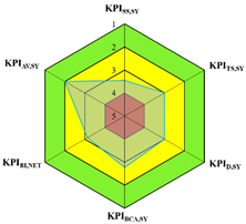 Applsci 11 04398 i006