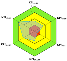 Applsci 11 04398 i007