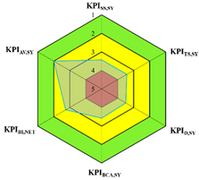 Applsci 11 04398 i008