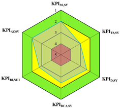 Applsci 11 04398 i010