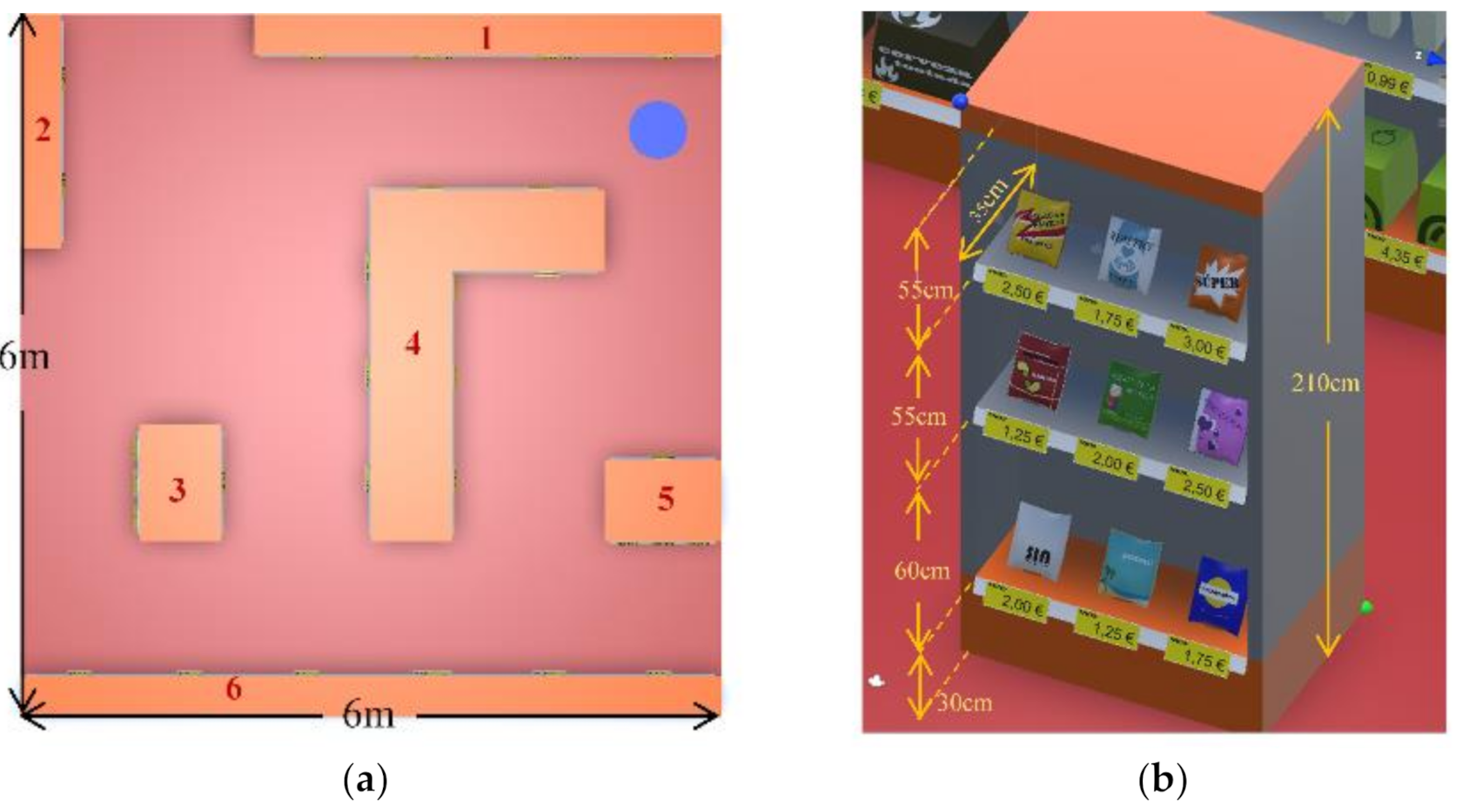 Applsci 11 04399 g001