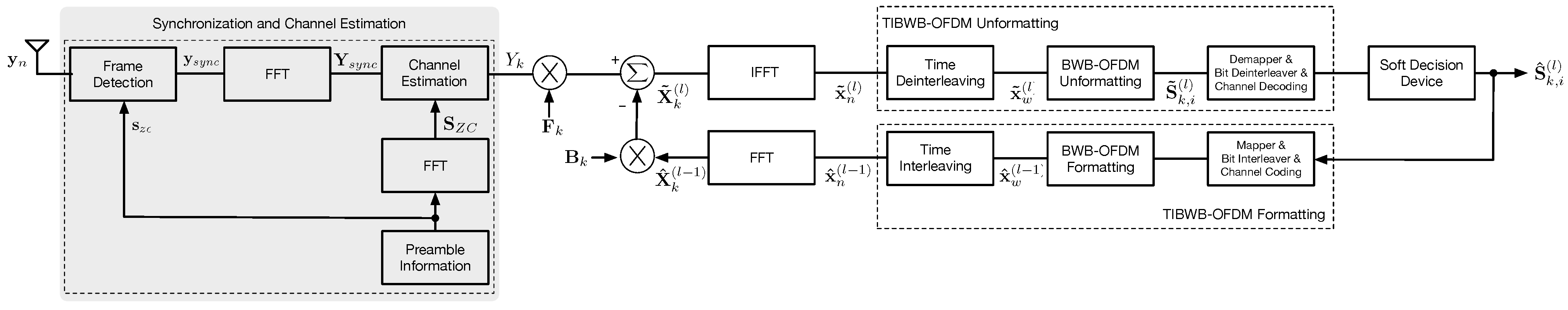 Applsci 11 04403 g002