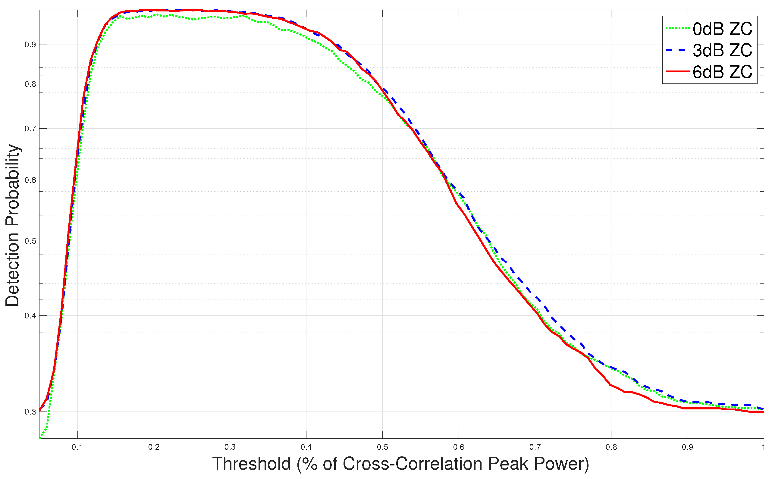 Applsci 11 04403 g004