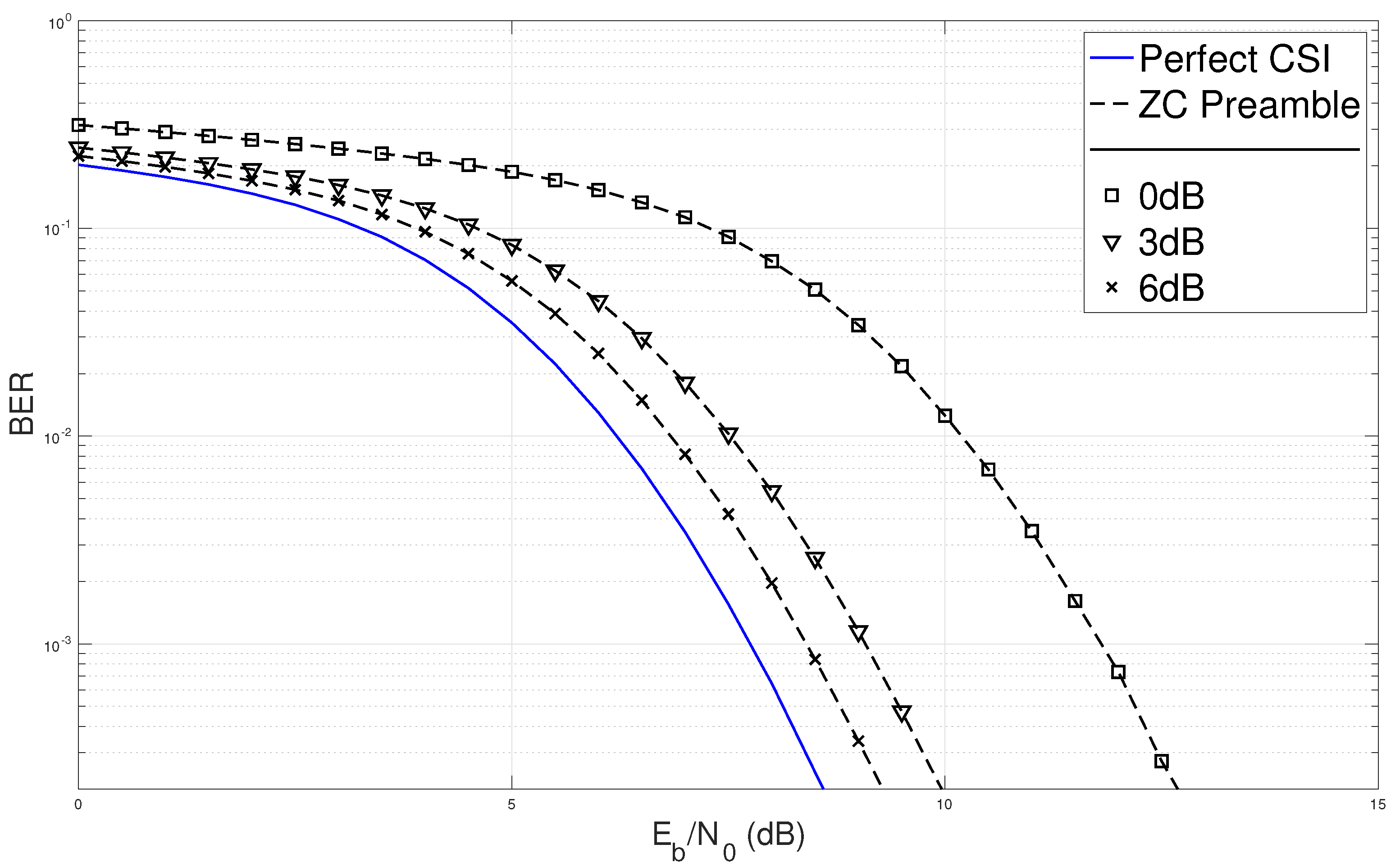 Applsci 11 04403 g005