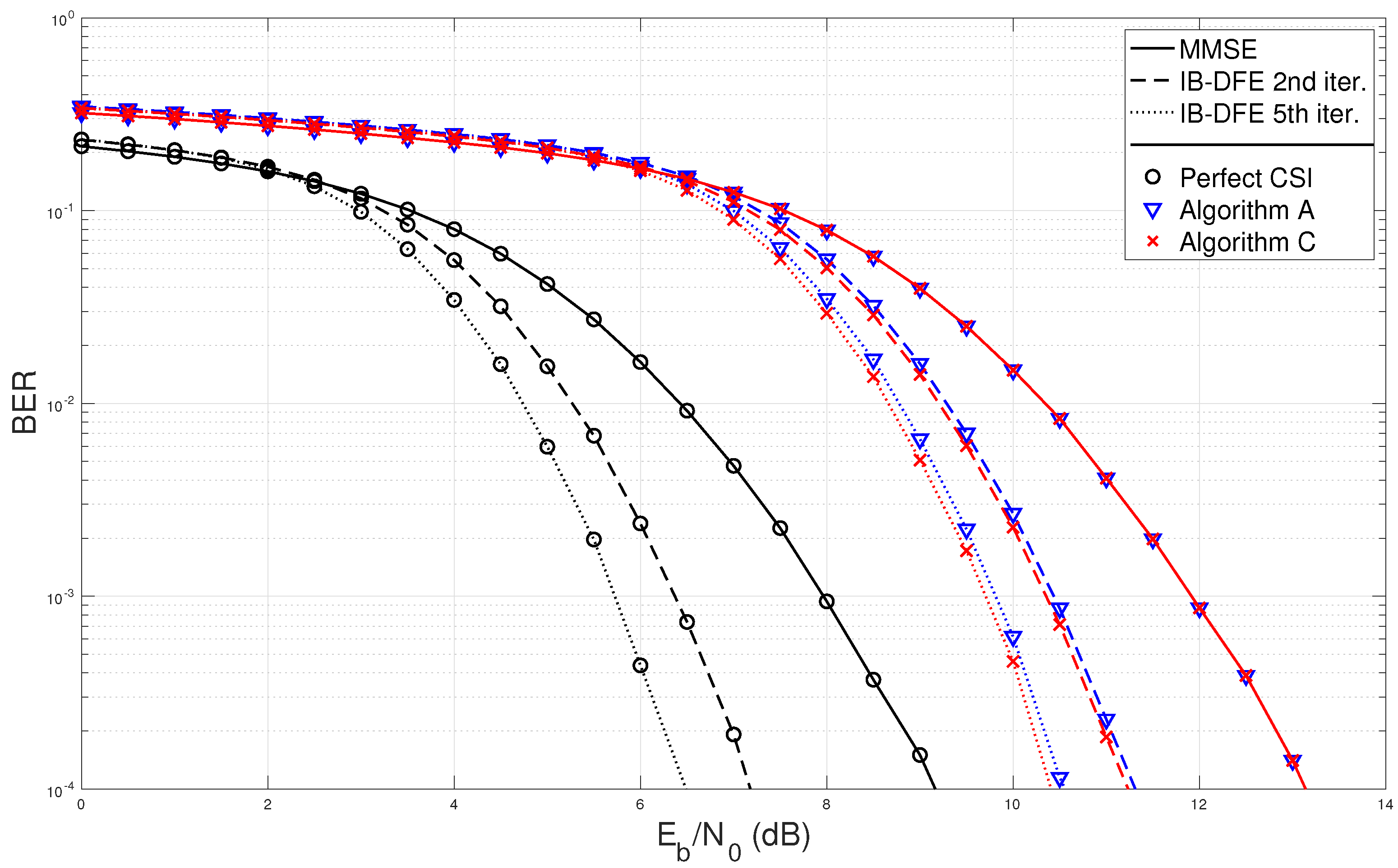 Applsci 11 04403 g006