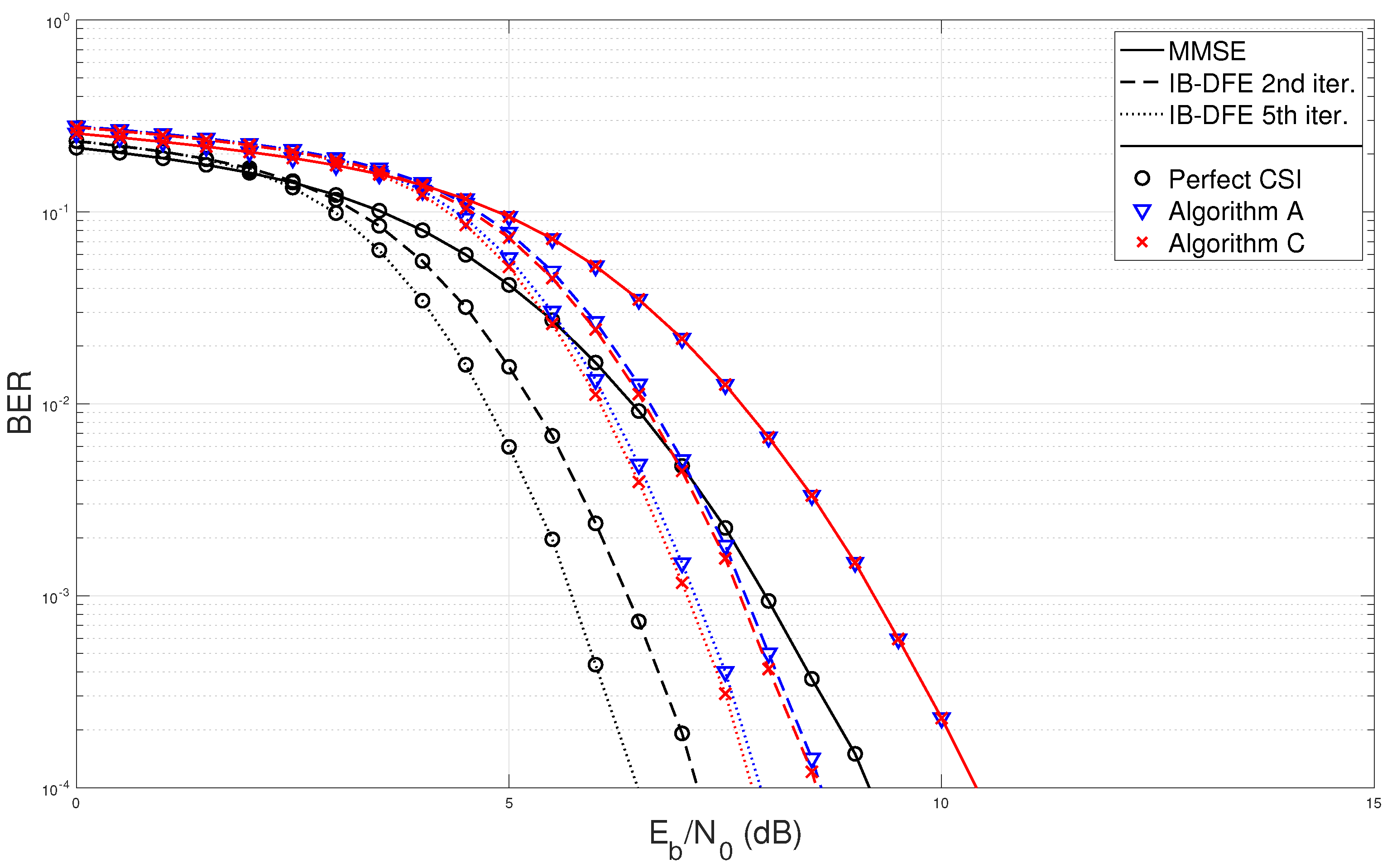 Applsci 11 04403 g008