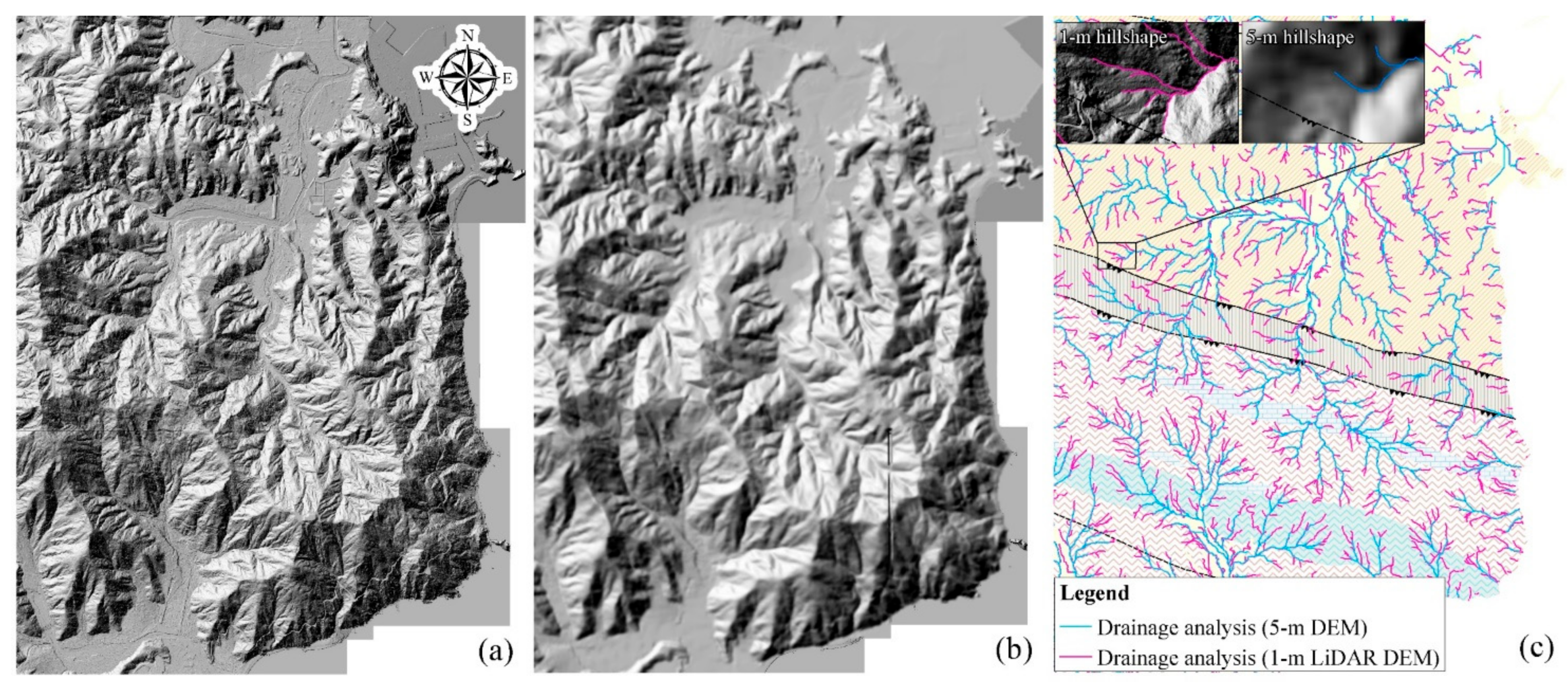 Applsci 11 04404 g004 Applsci 11 04404 g004