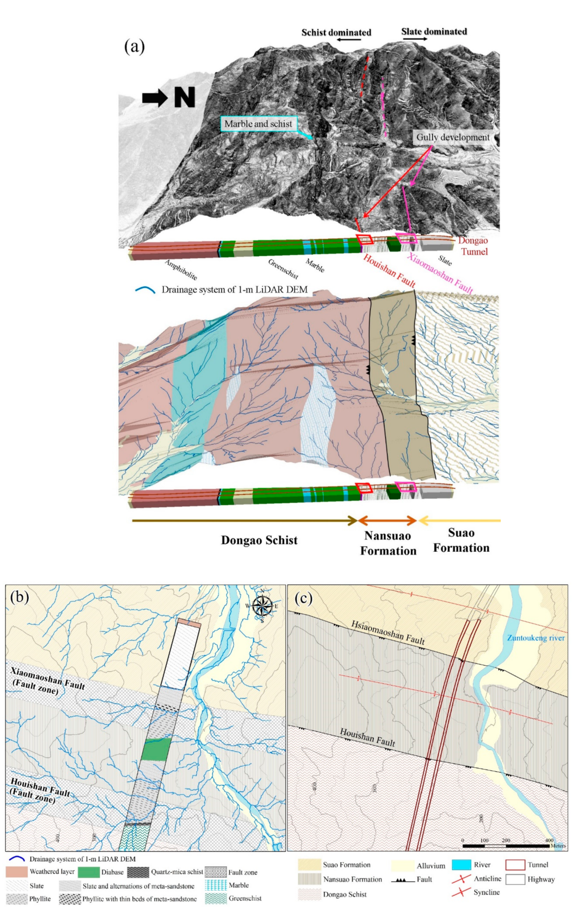 Applsci 11 04404 g011 Applsci 11 04404 g011