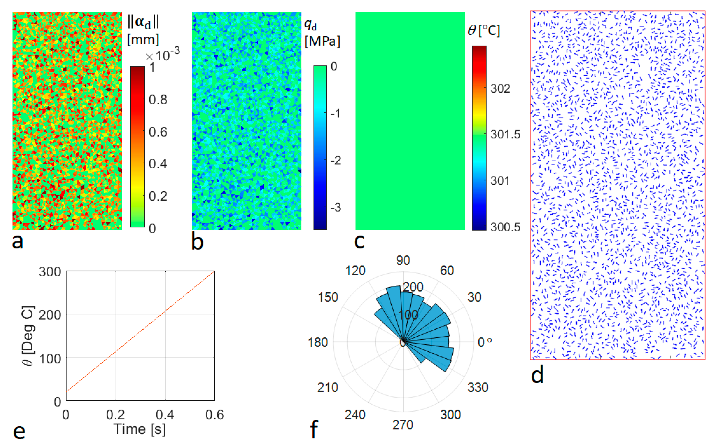 Applsci 11 04407 g004 Applsci 11 04407 g004