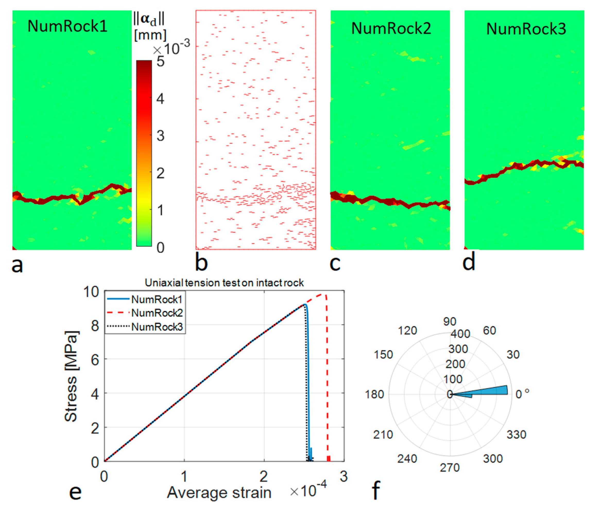 Applsci 11 04407 g006 Applsci 11 04407 g006