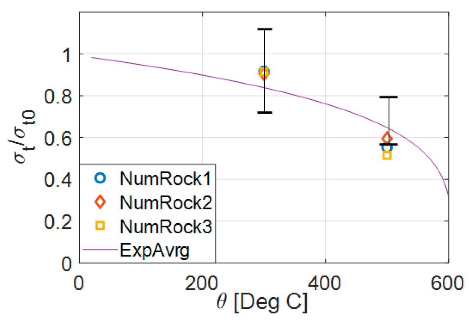 Applsci 11 04407 g009 Applsci 11 04407 g009