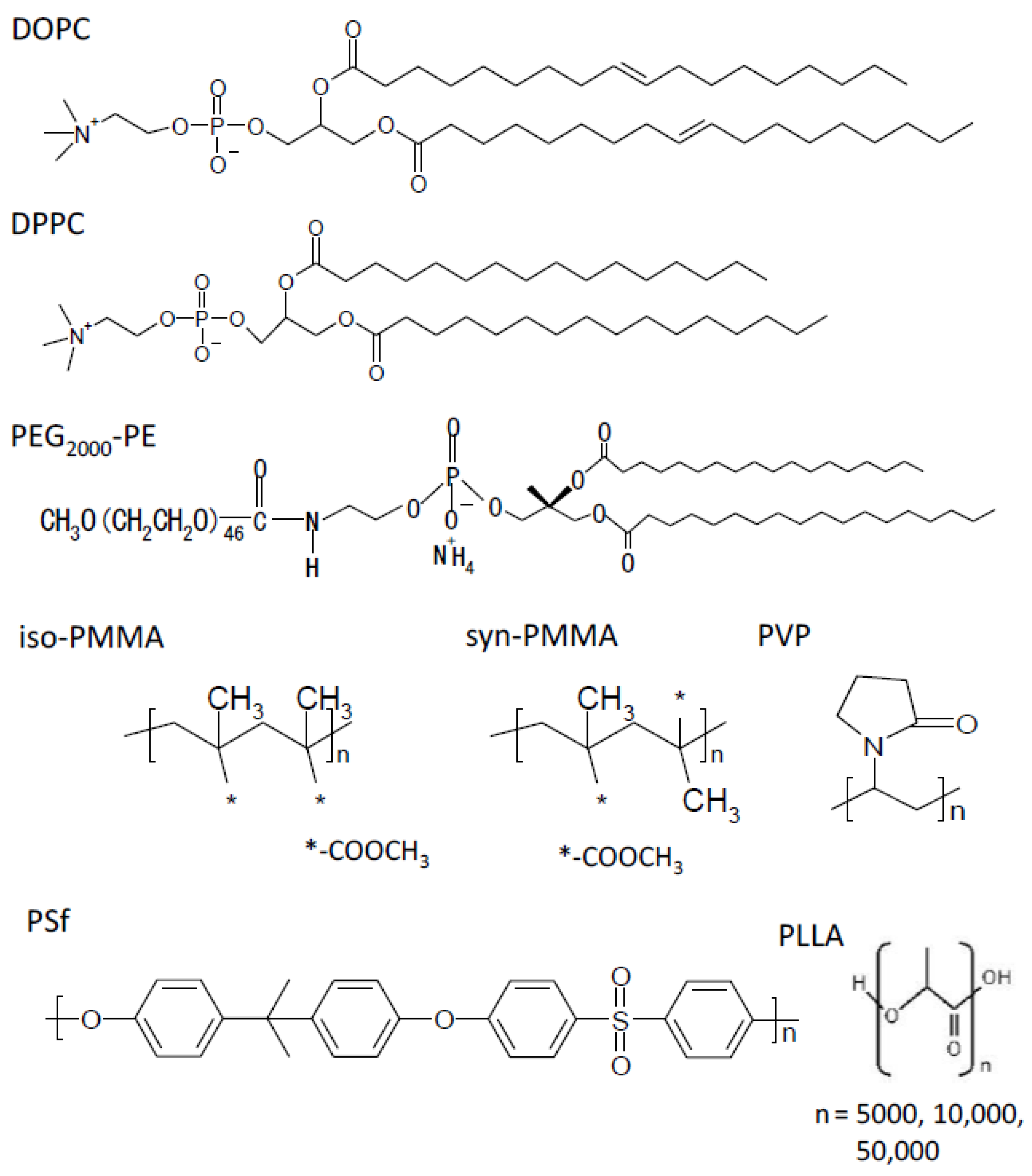 Applsci 11 04408 g001