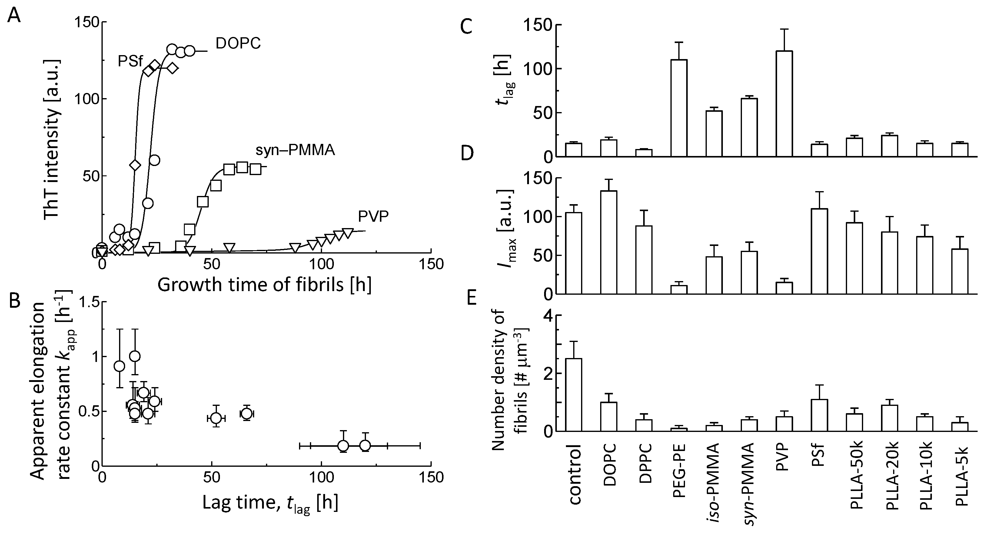 Applsci 11 04408 g003