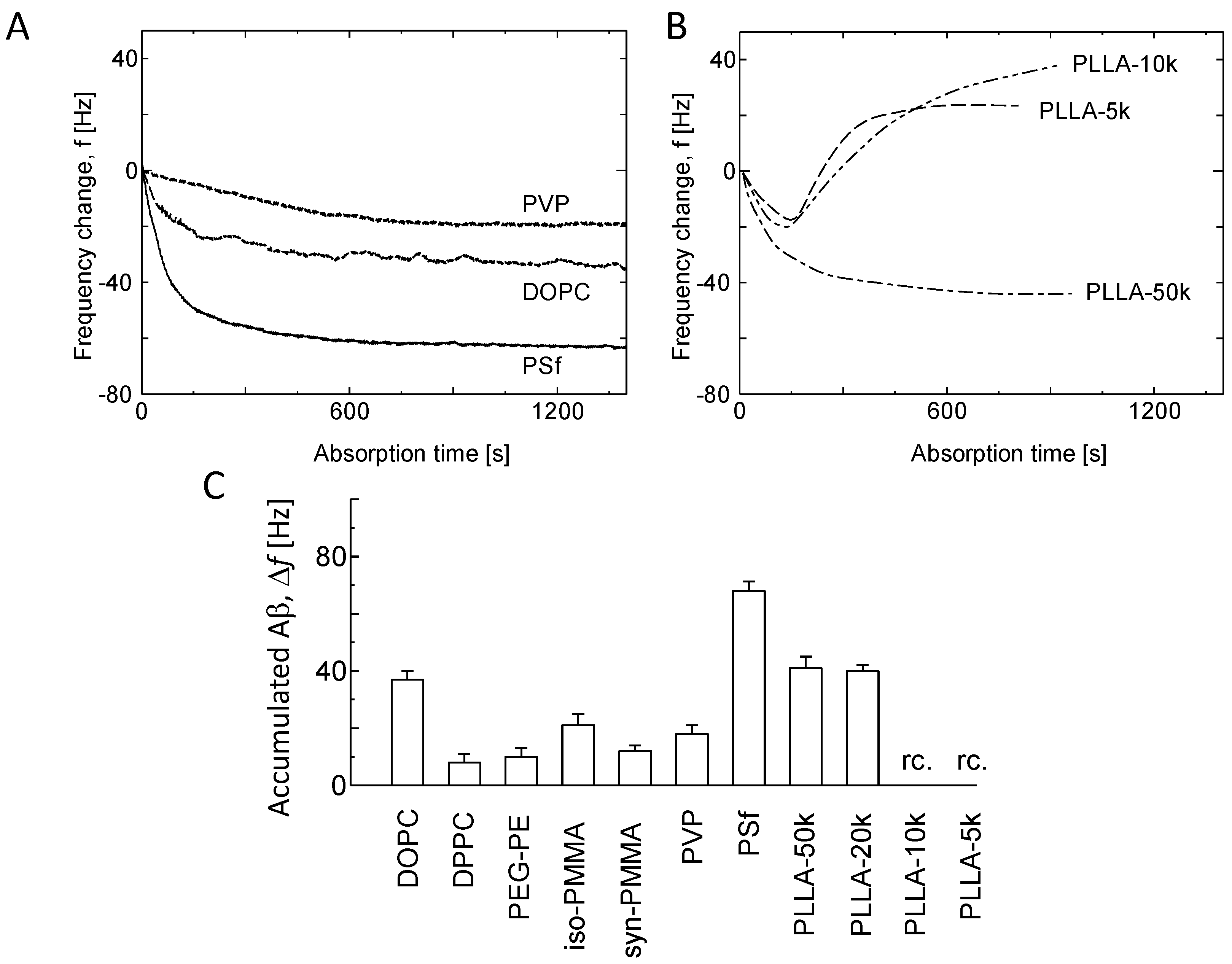 Applsci 11 04408 g004