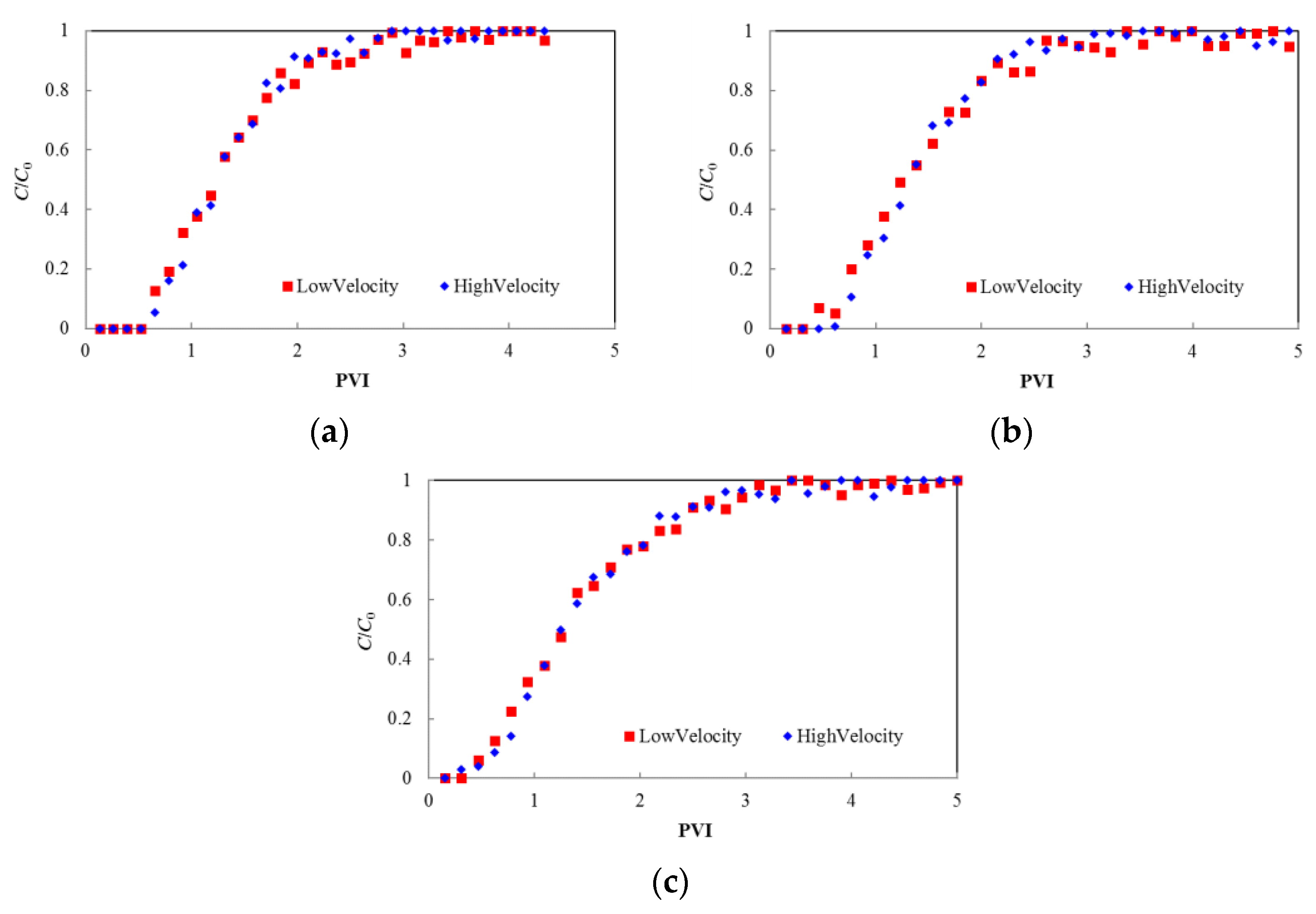 Applsci 11 04411 g002 Applsci 11 04411 g002