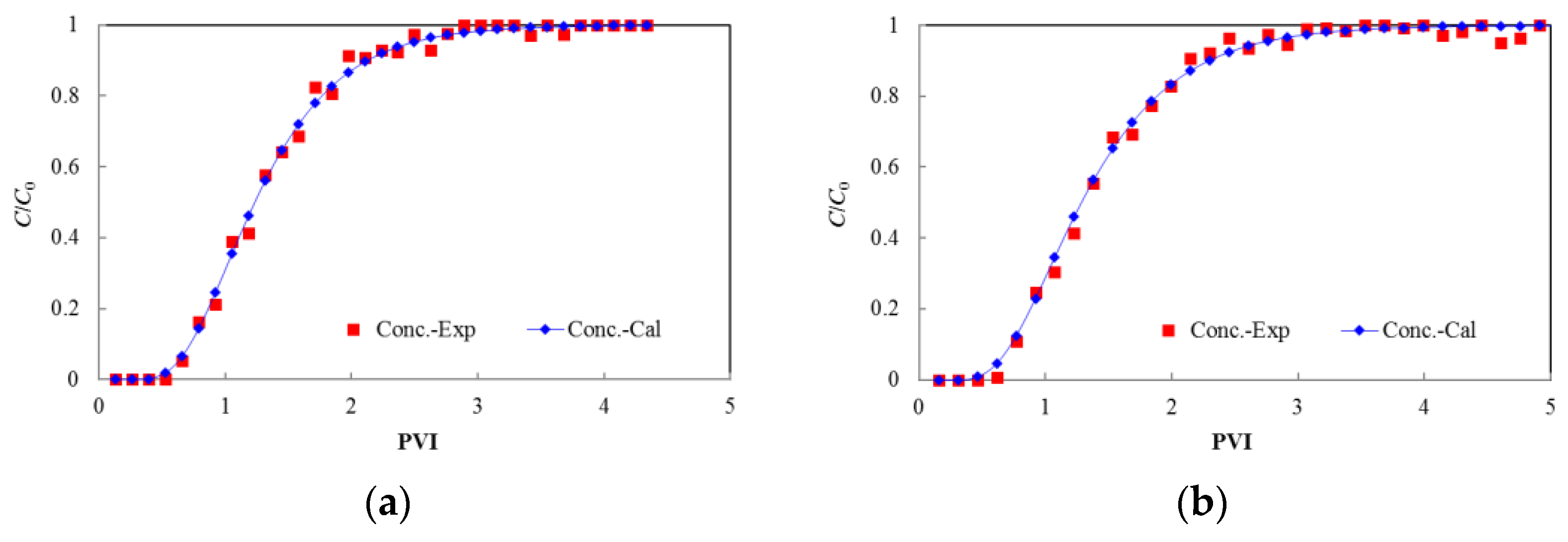 Applsci 11 04411 g005a Applsci 11 04411 g005a