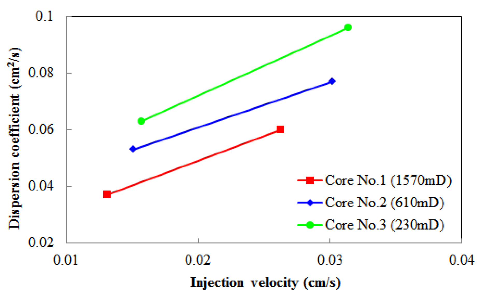 Applsci 11 04411 g007 Applsci 11 04411 g007
