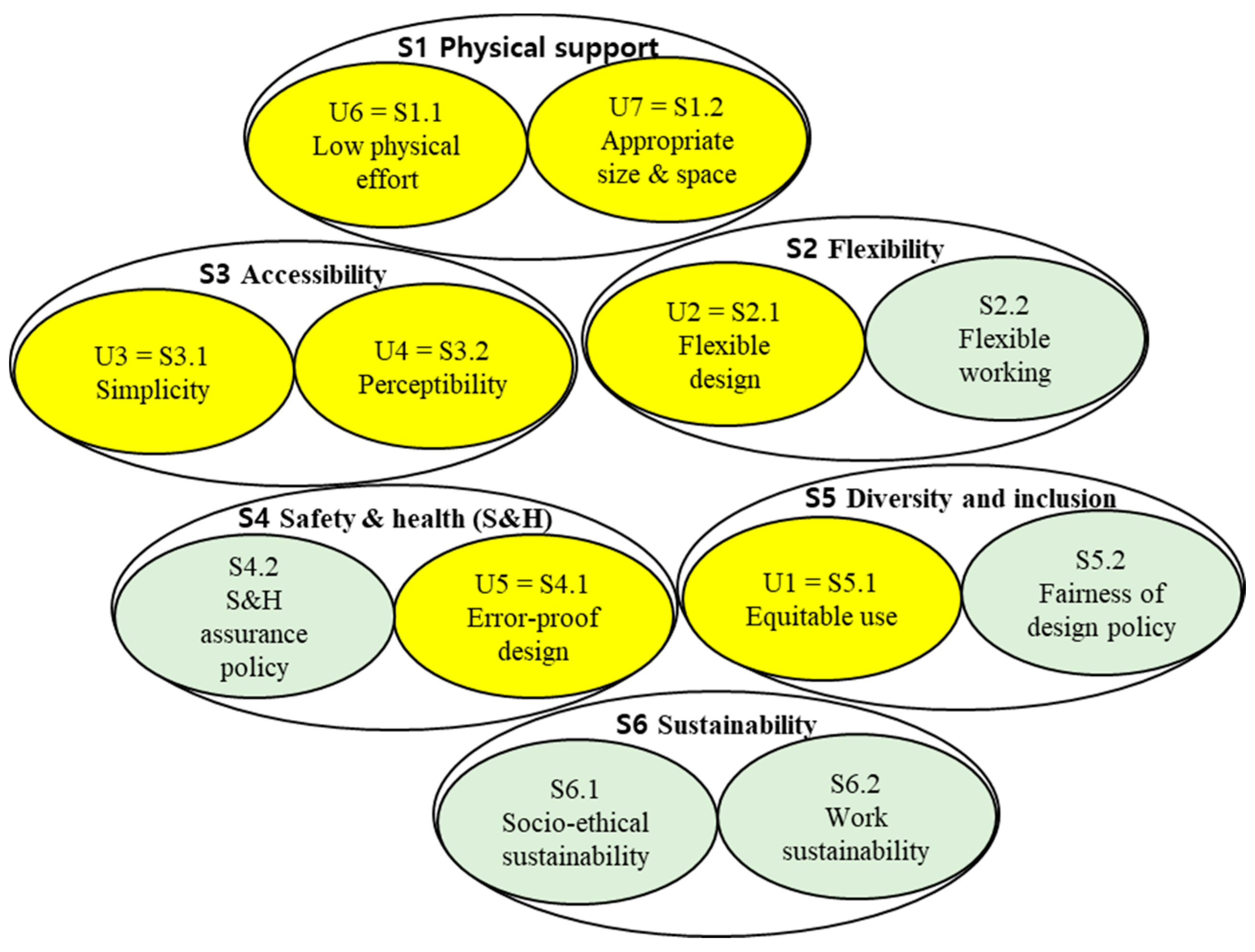 Applsci 11 04413 g001 Applsci 11 04413 g001