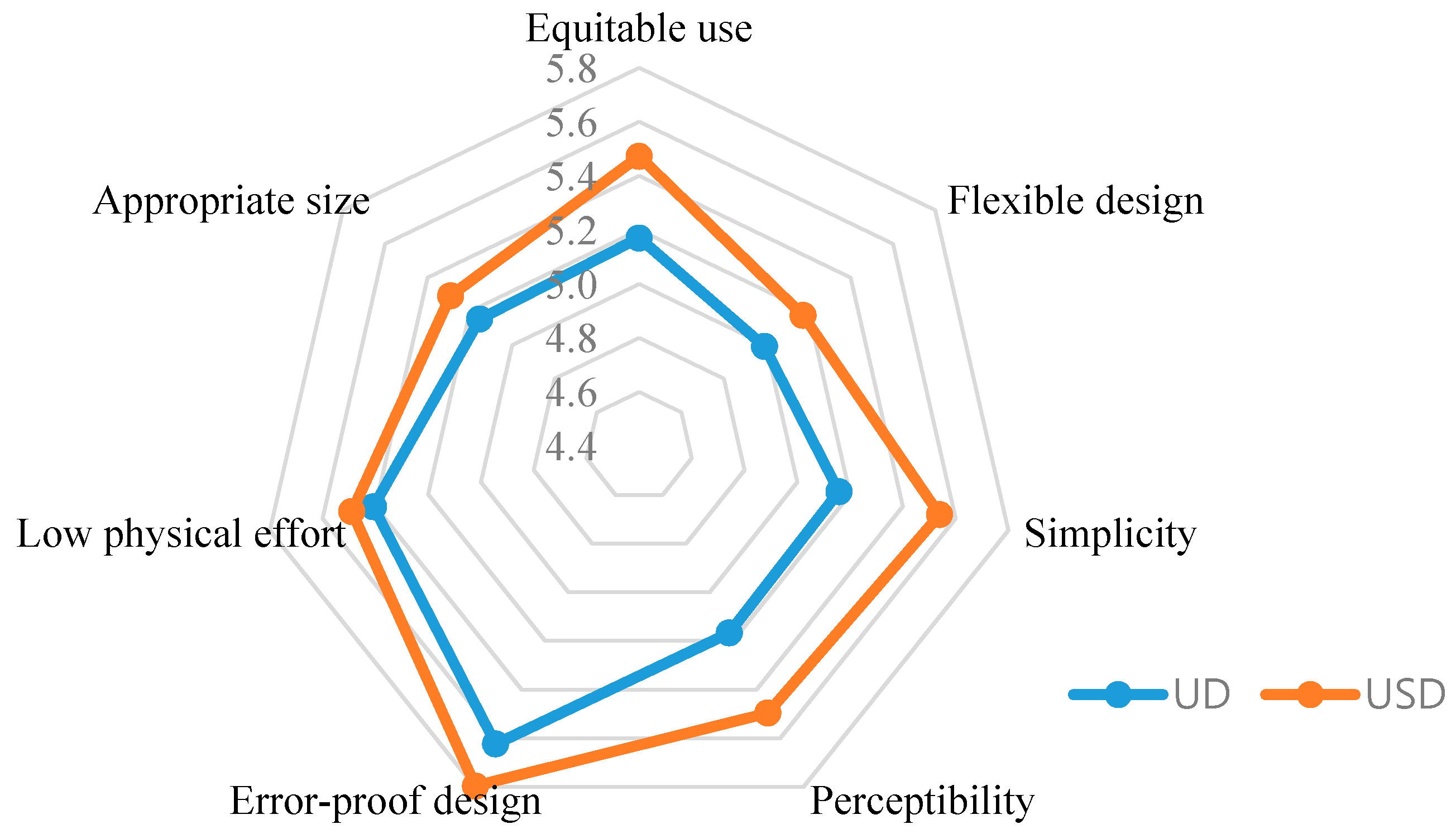 Applsci 11 04413 g002 Applsci 11 04413 g002