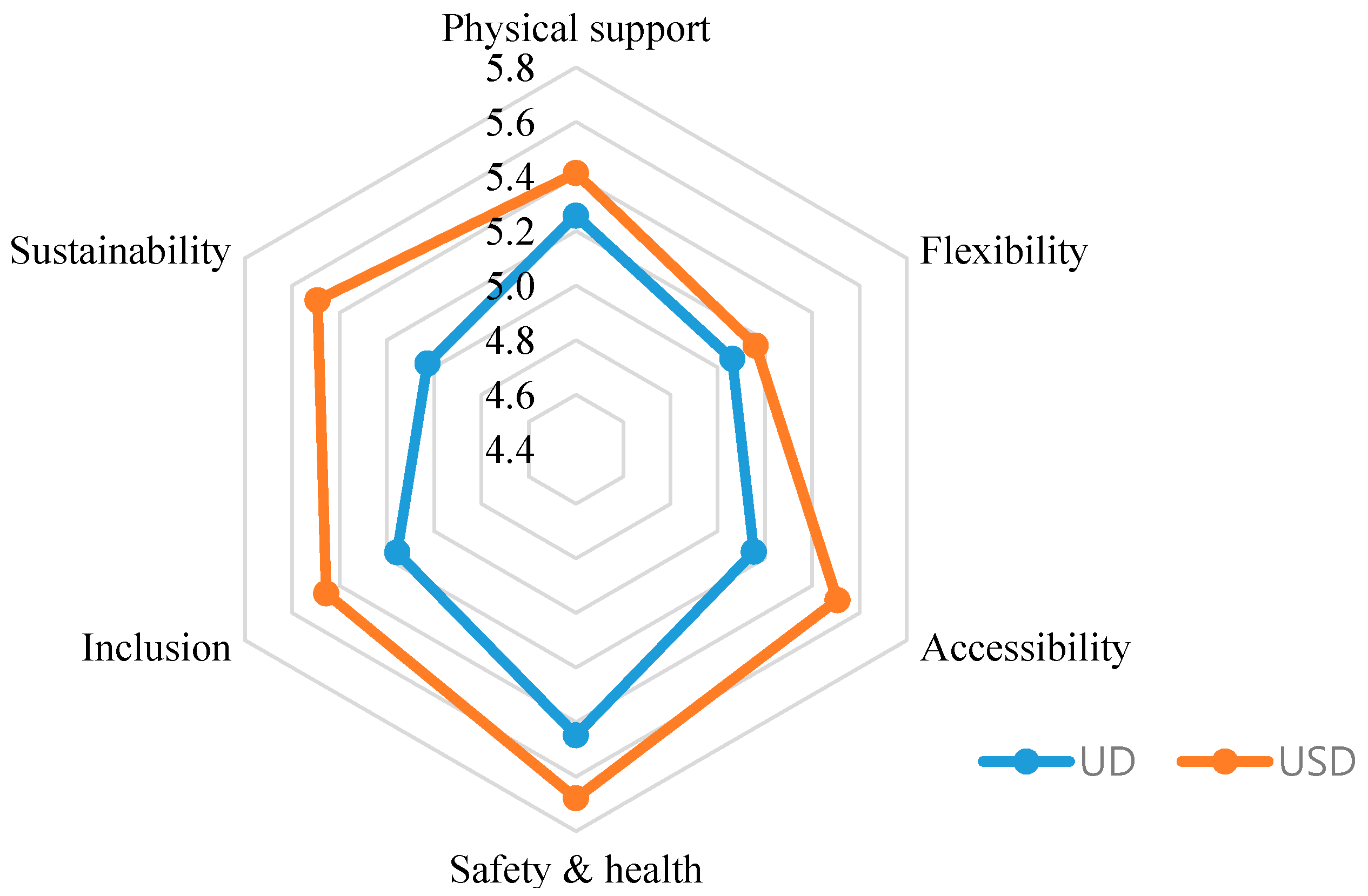 Applsci 11 04413 g003 Applsci 11 04413 g003