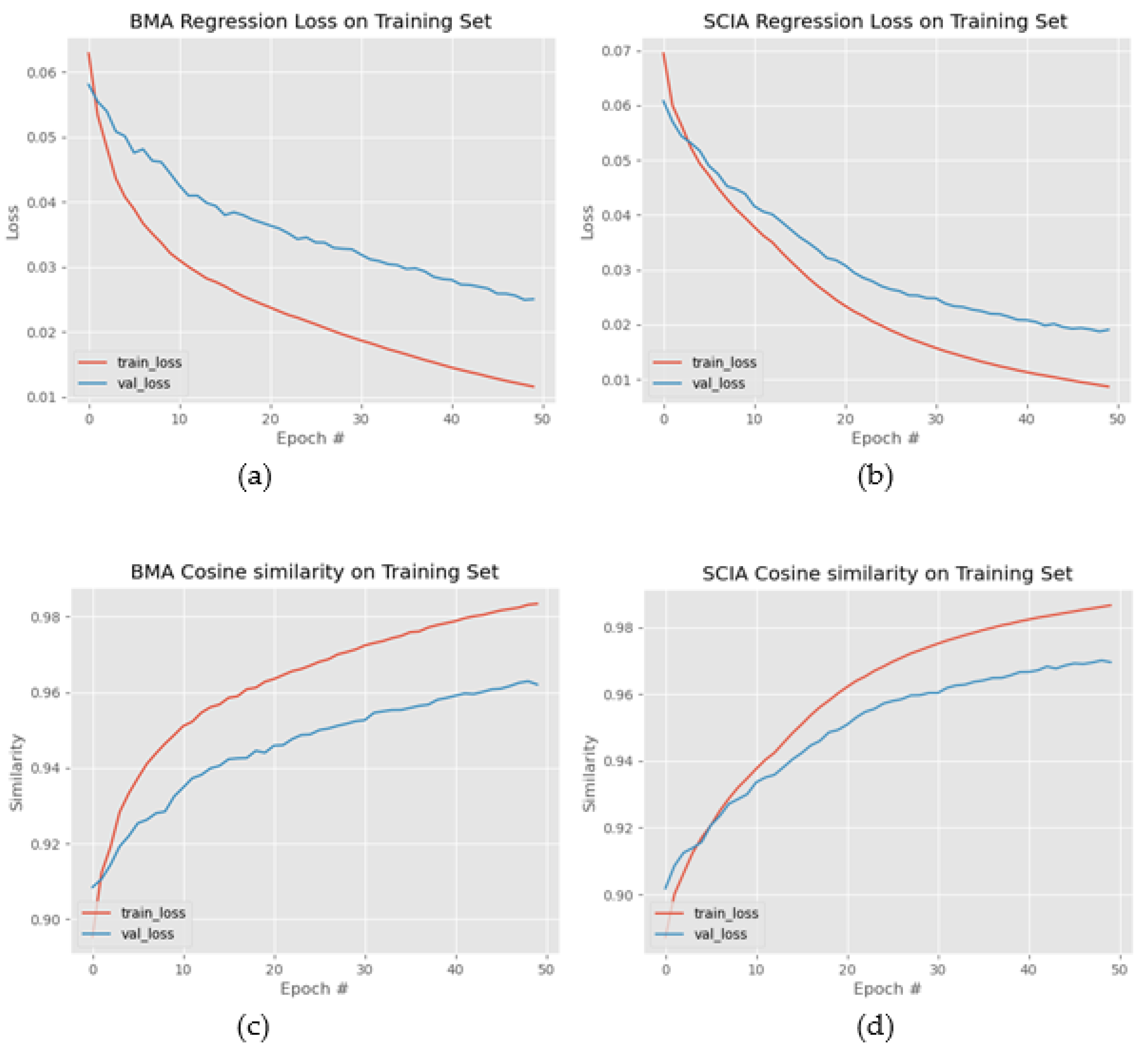 Applsci 11 04416 g014