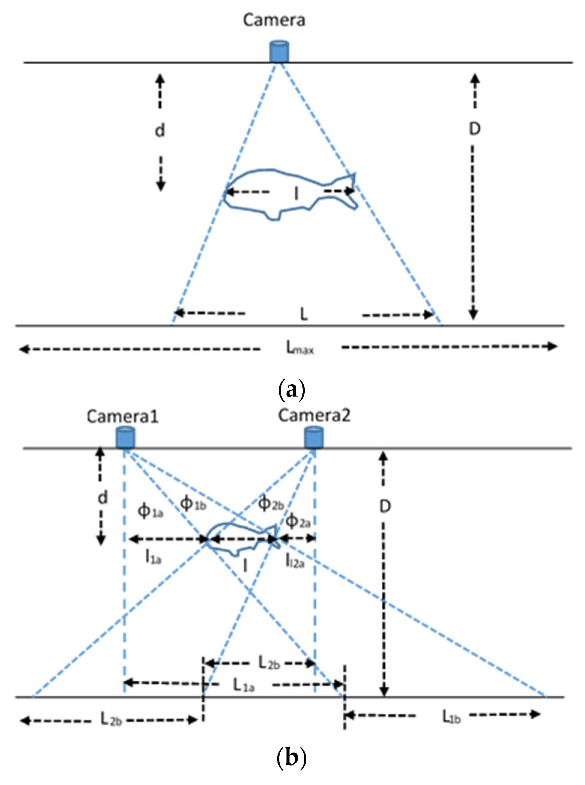 Applsci 11 04416 g016a
