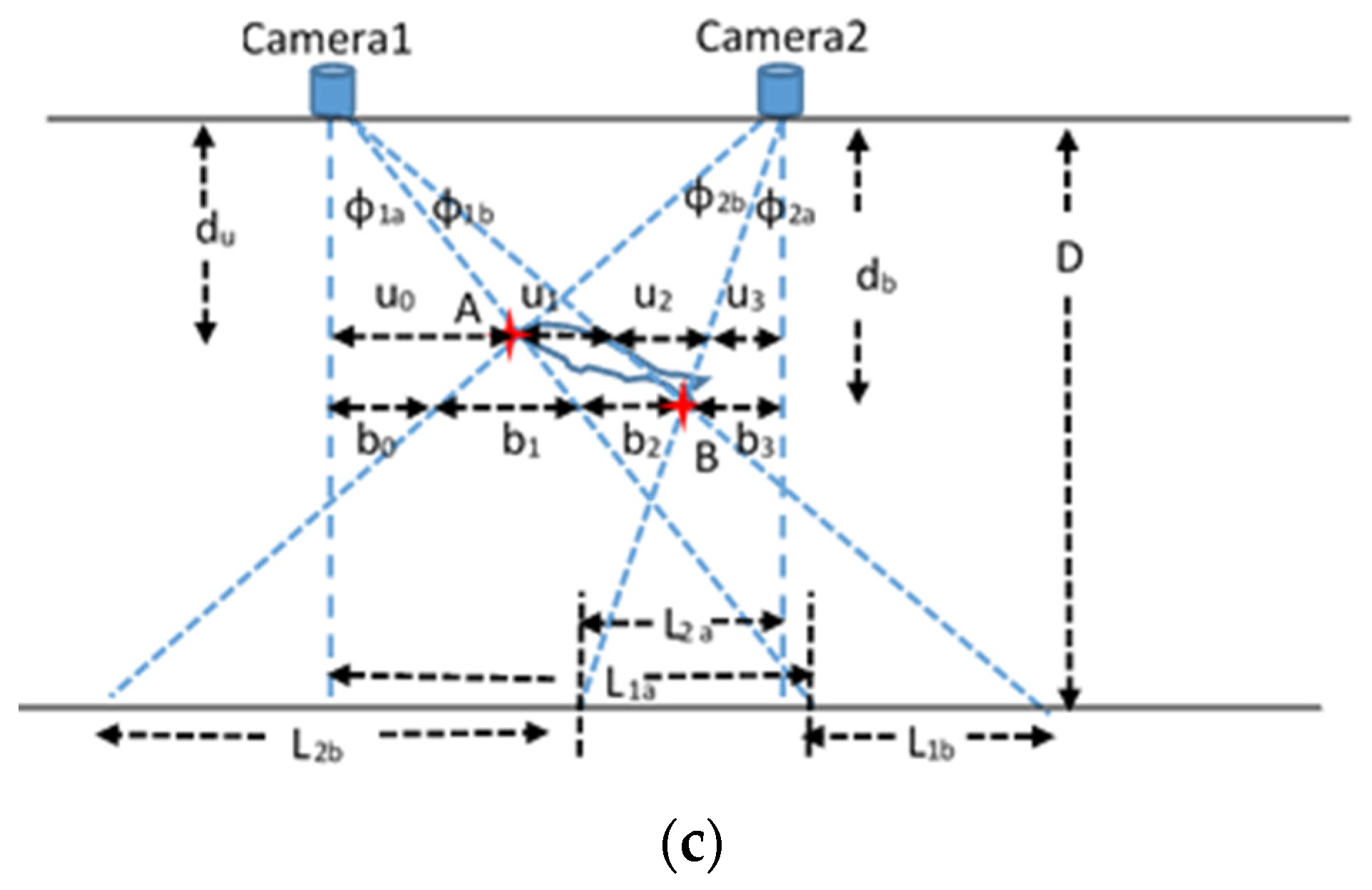 Applsci 11 04416 g016b