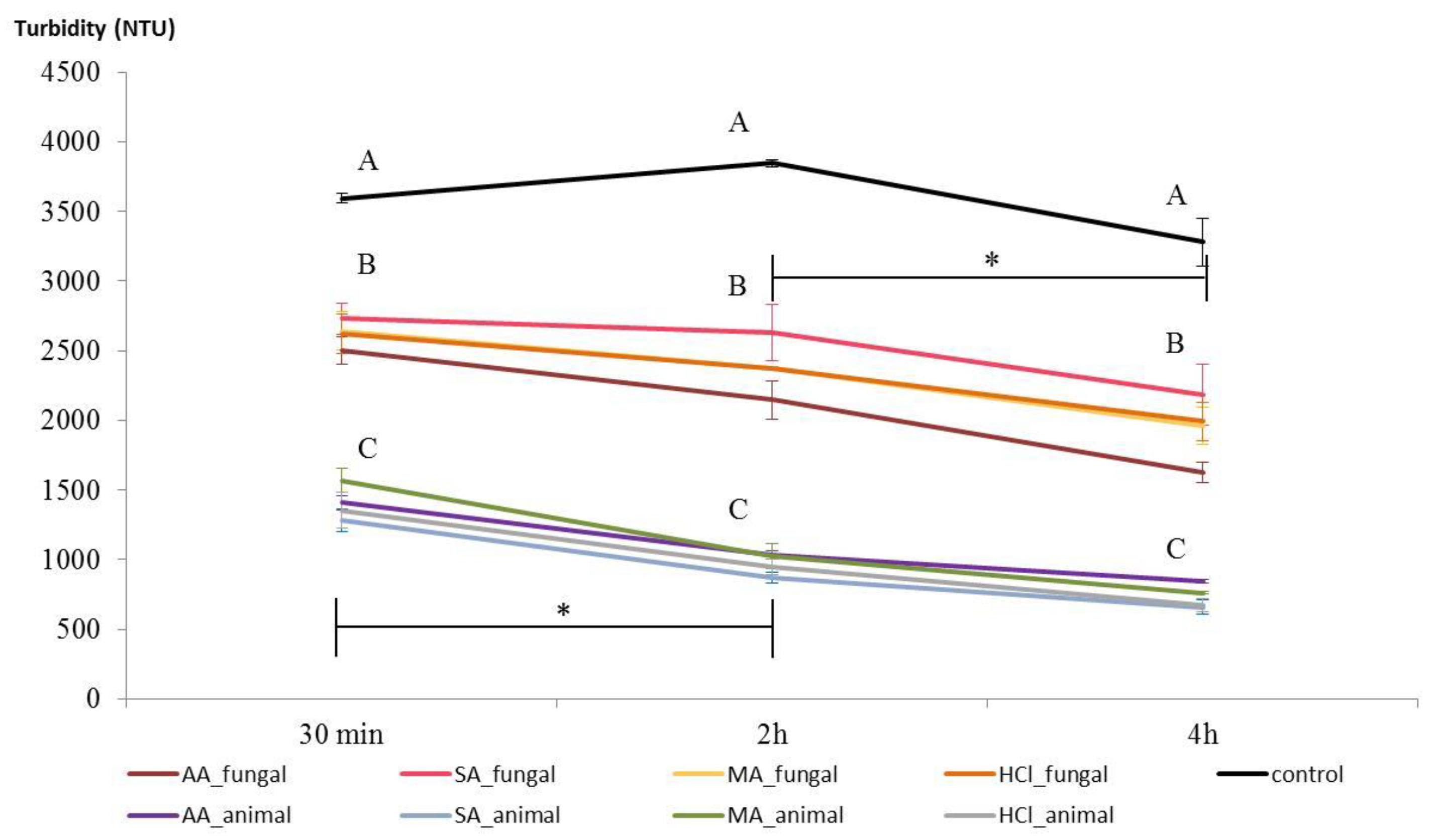 Applsci 11 04417 g006 Applsci 11 04417 g006