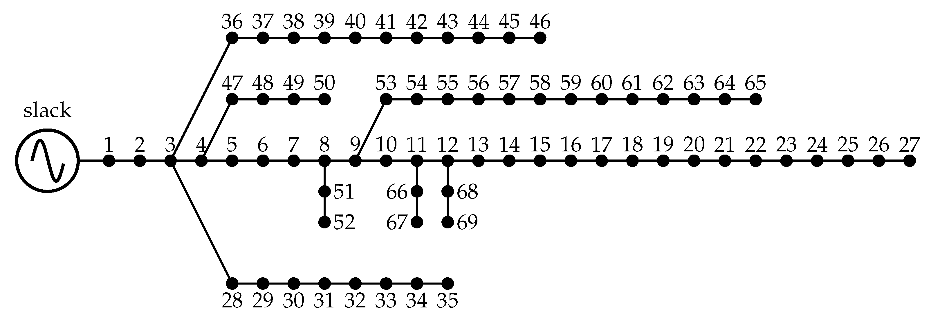 Applsci 11 04418 g003 Applsci 11 04418 g003