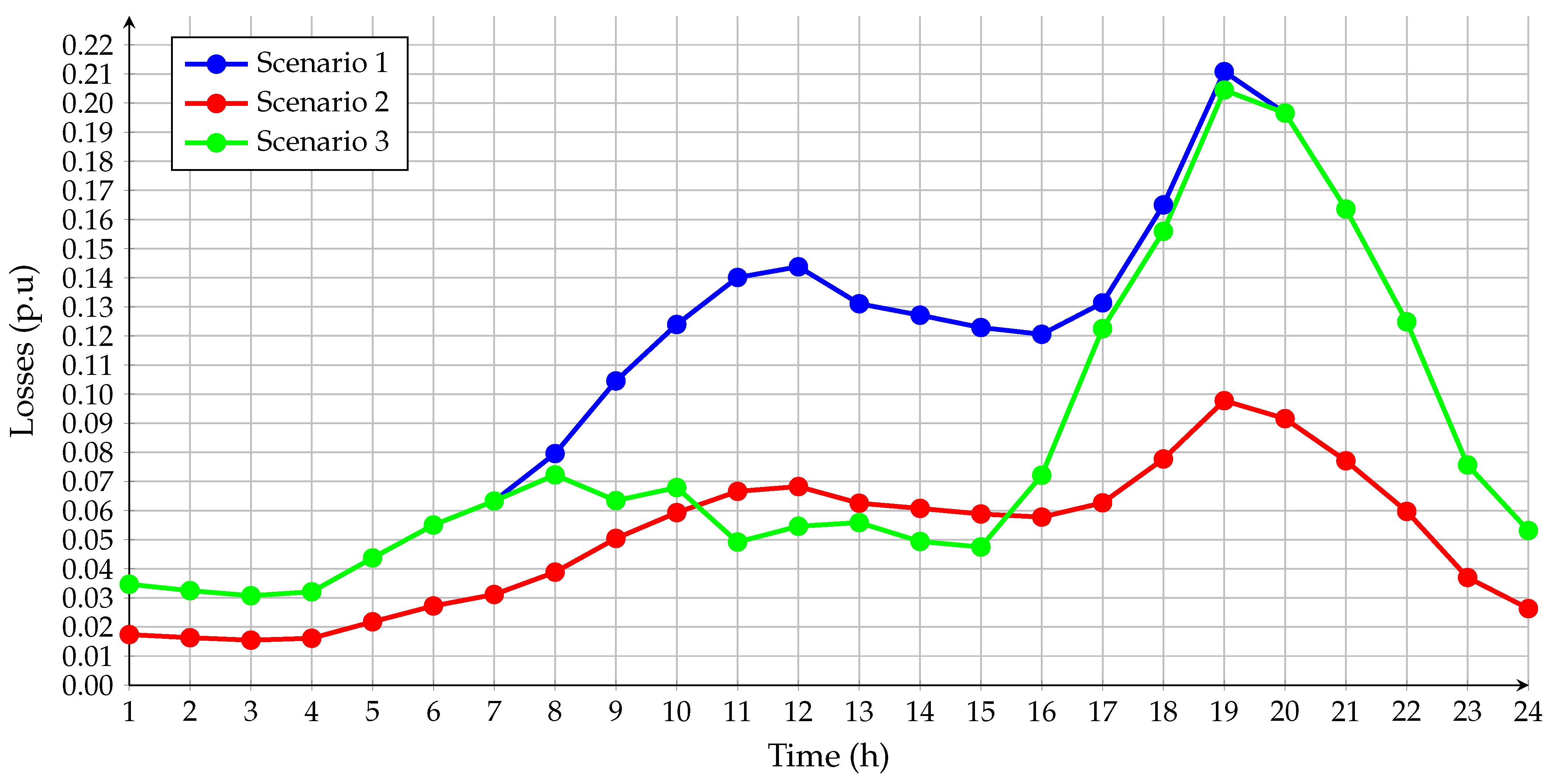 Applsci 11 04418 g004 Applsci 11 04418 g004