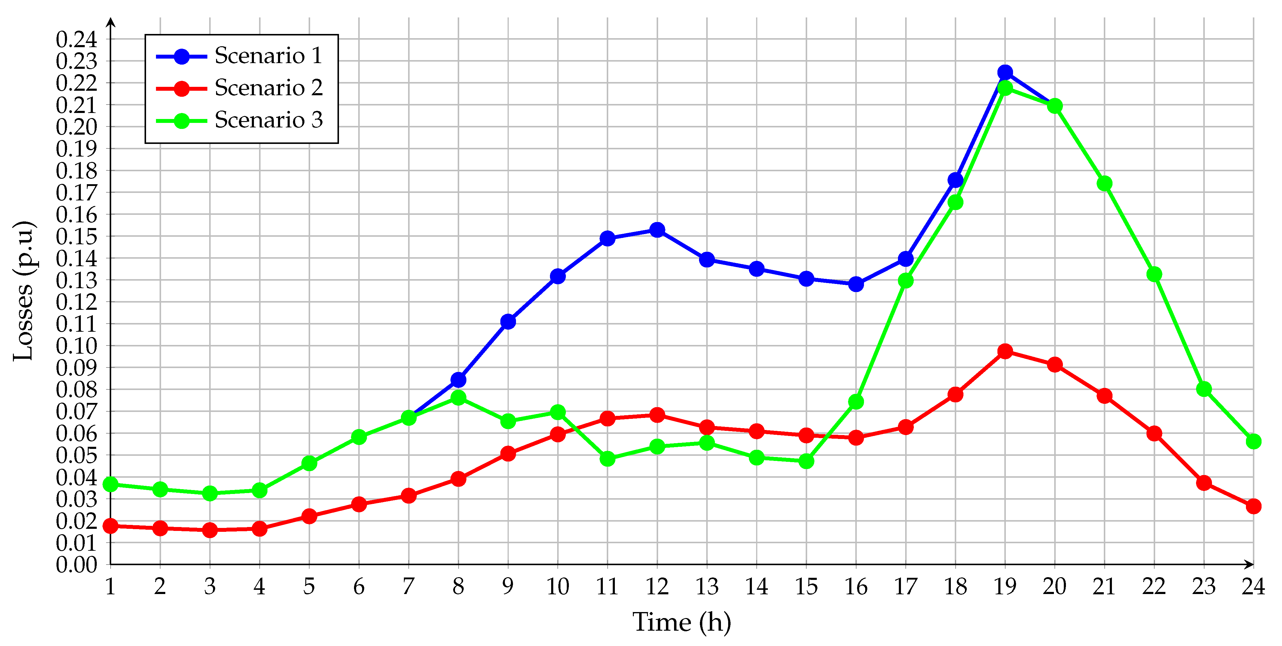 Applsci 11 04418 g005 Applsci 11 04418 g005