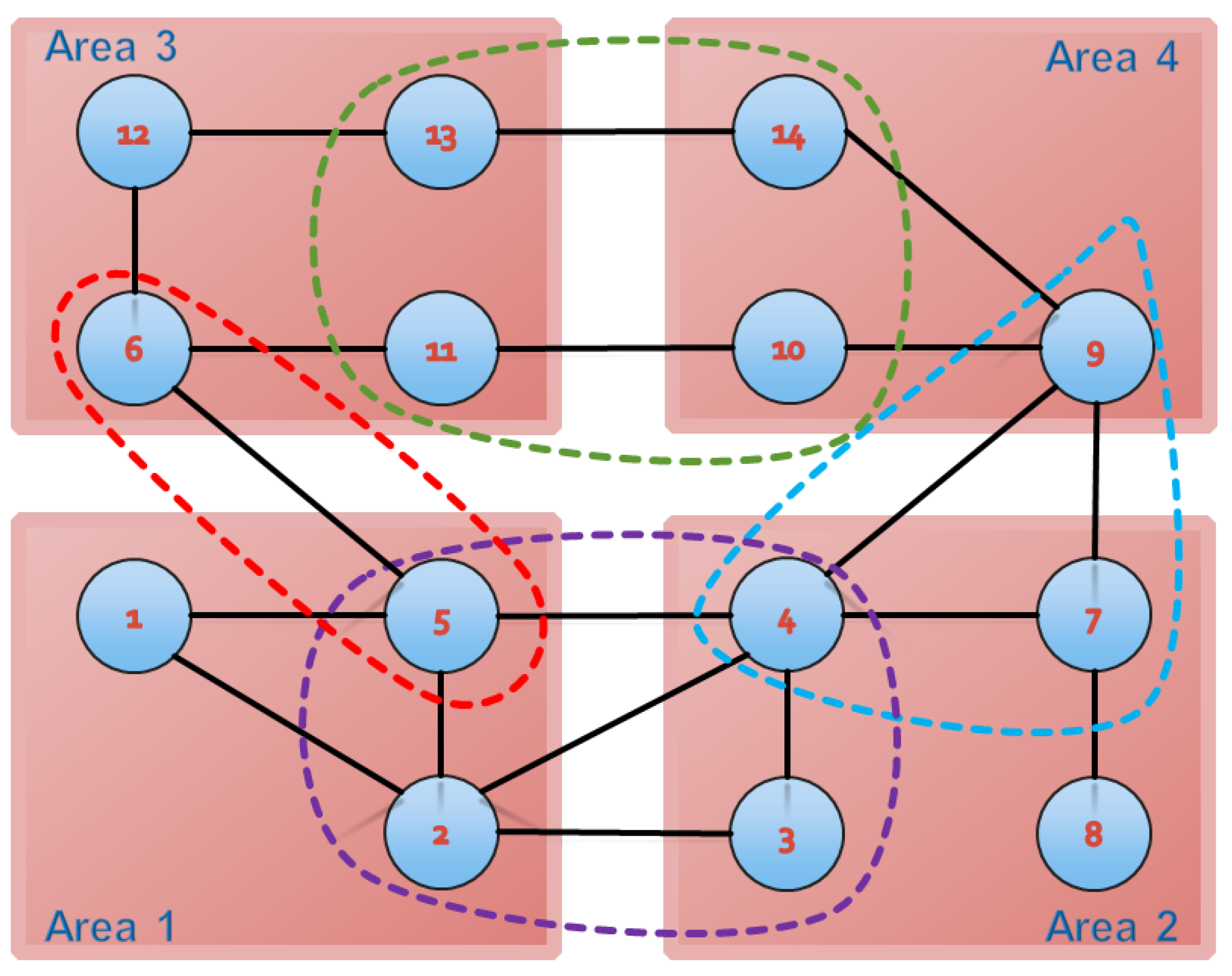 Applsci 11 04419 g001