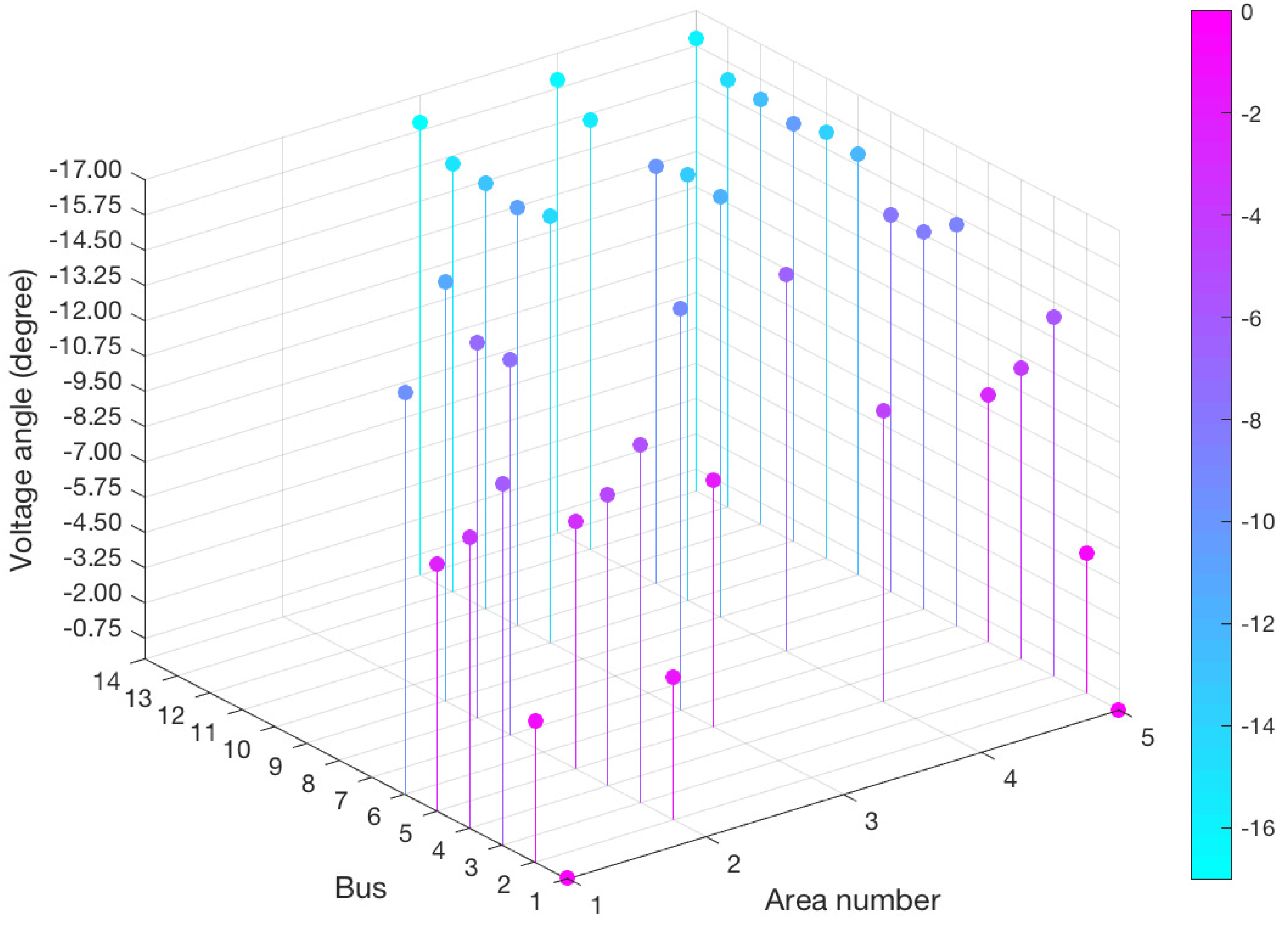 Applsci 11 04419 g002