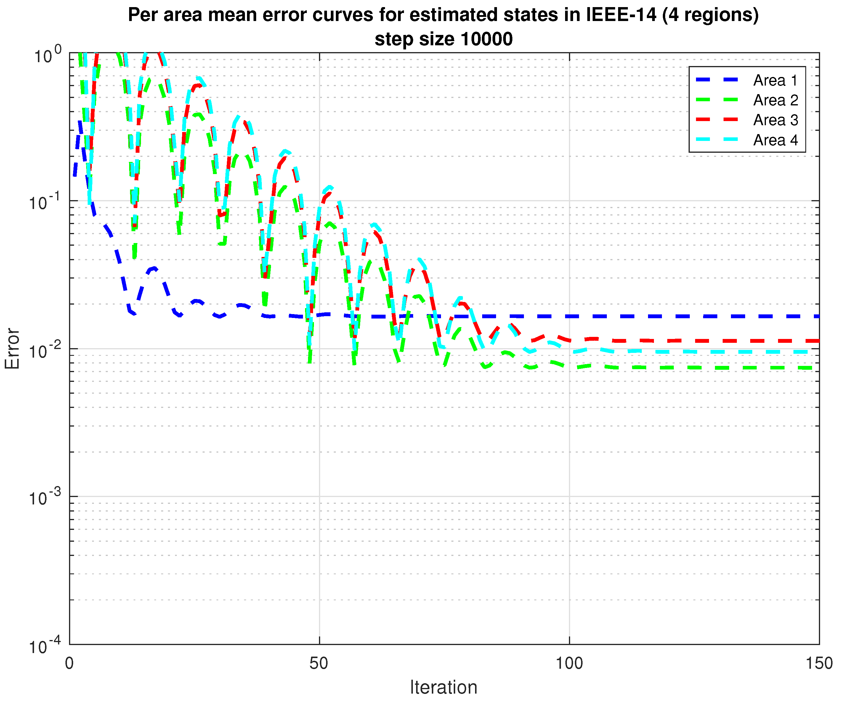 Applsci 11 04419 g004