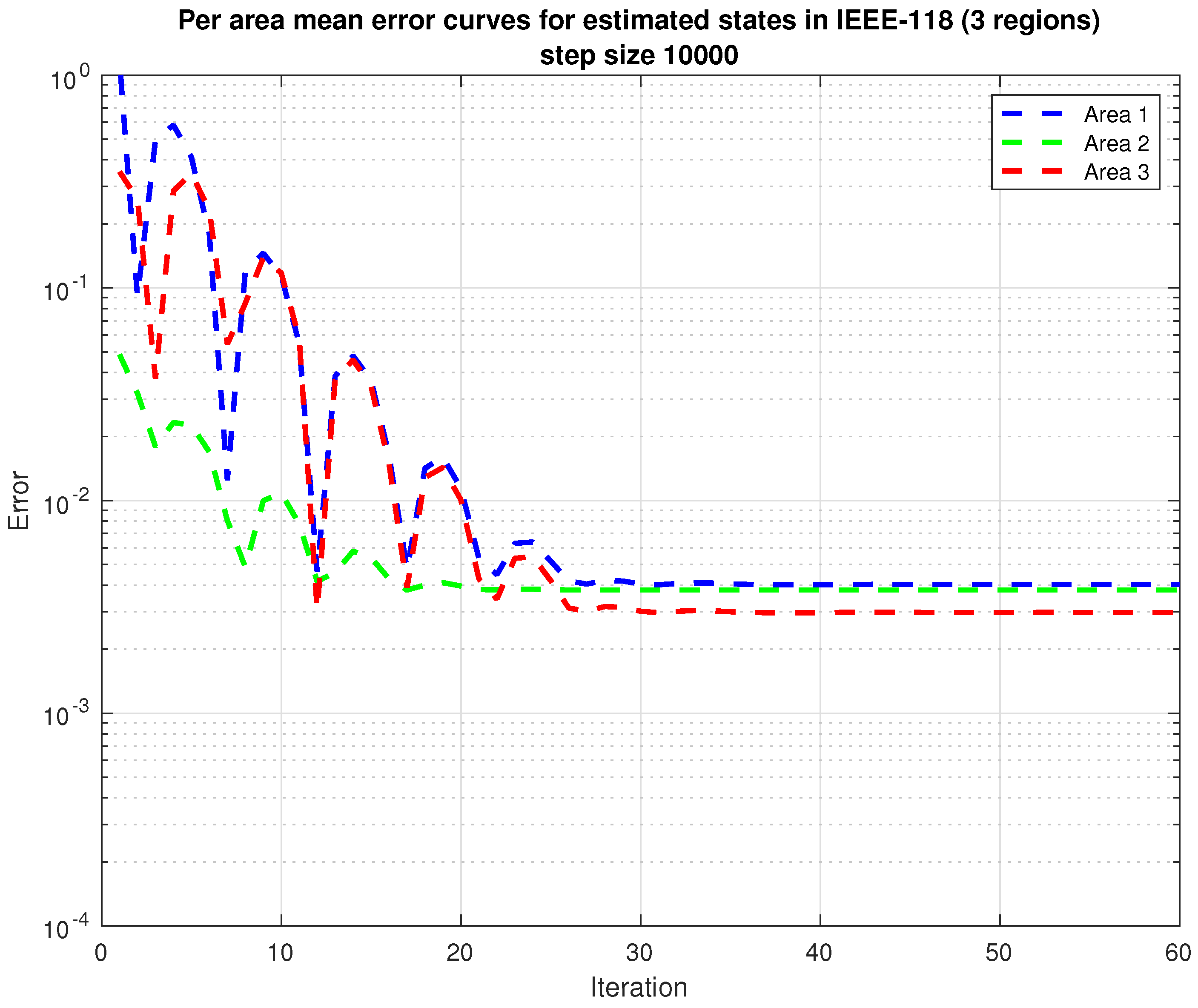 Applsci 11 04419 g008