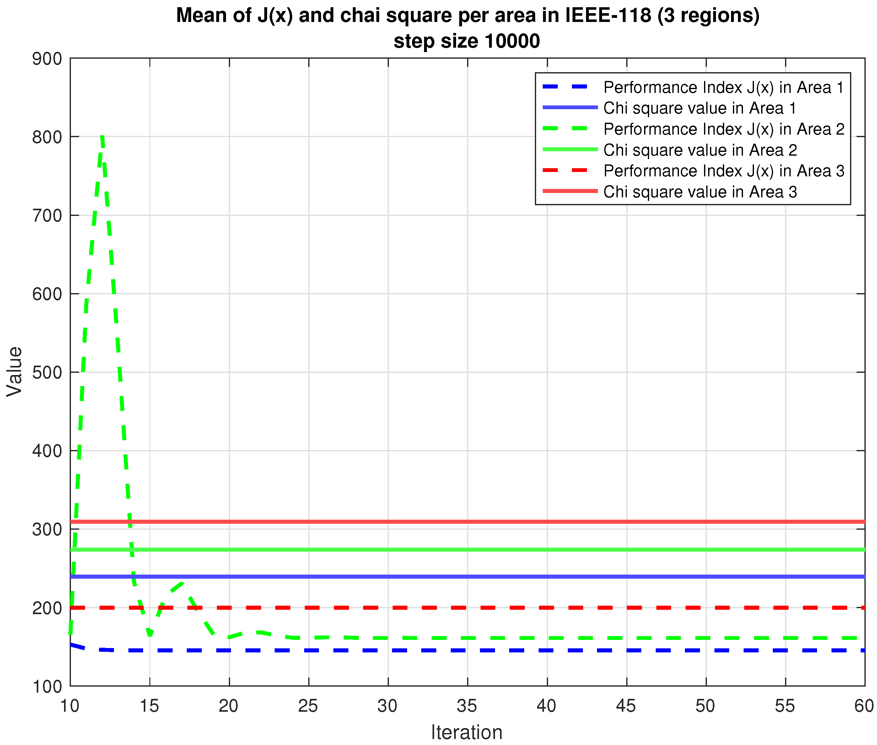 Applsci 11 04419 g009