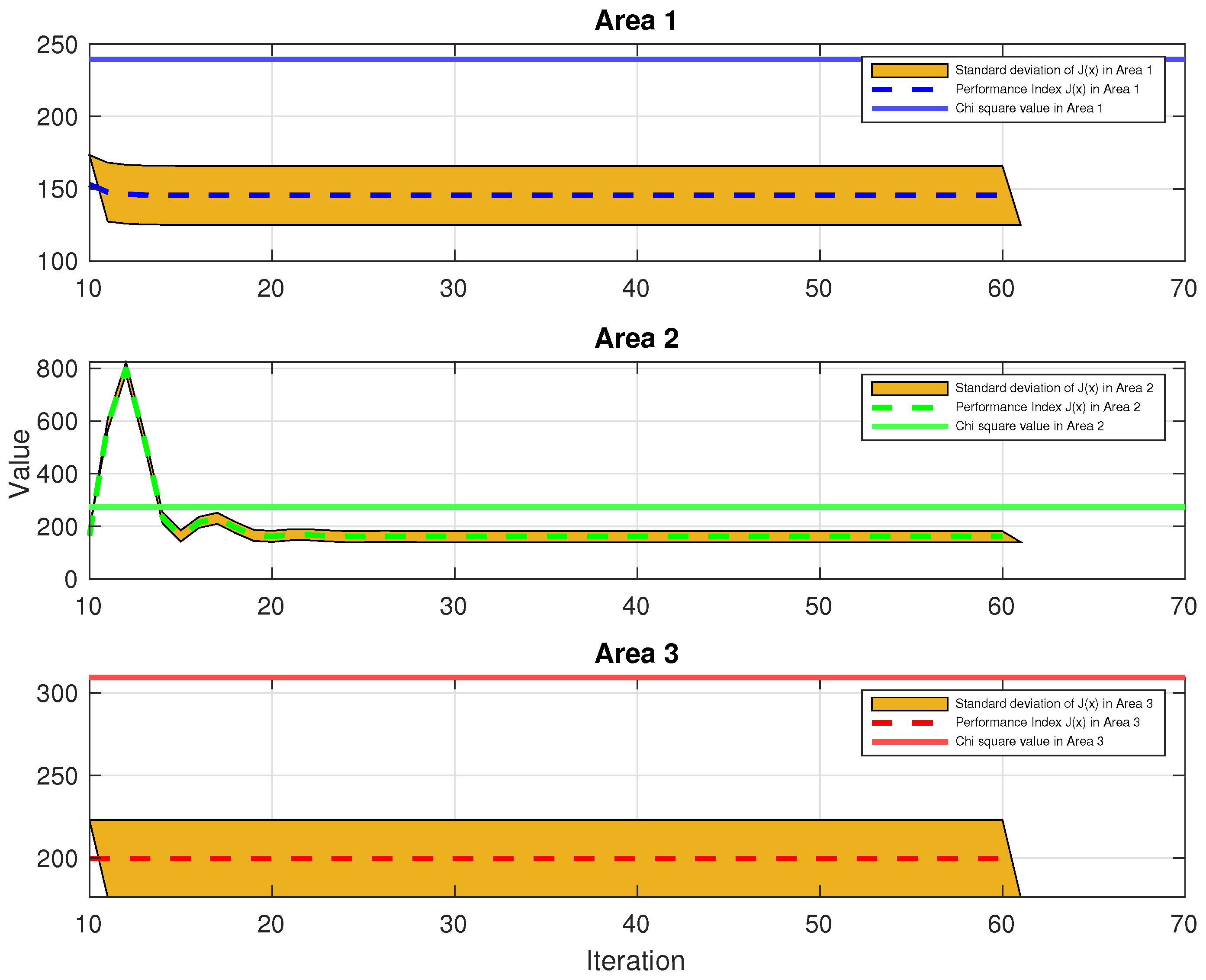 Applsci 11 04419 g010