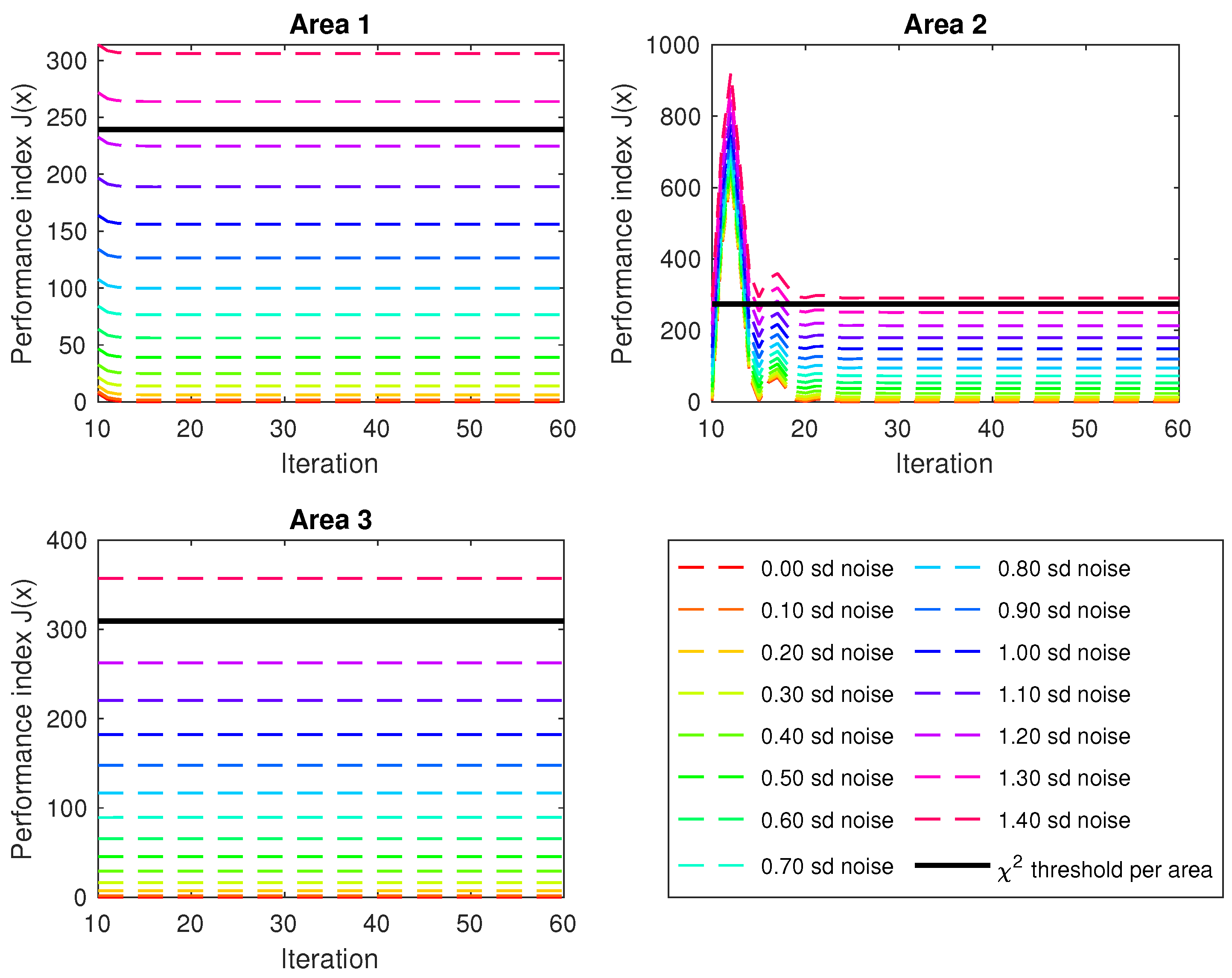 Applsci 11 04419 g011